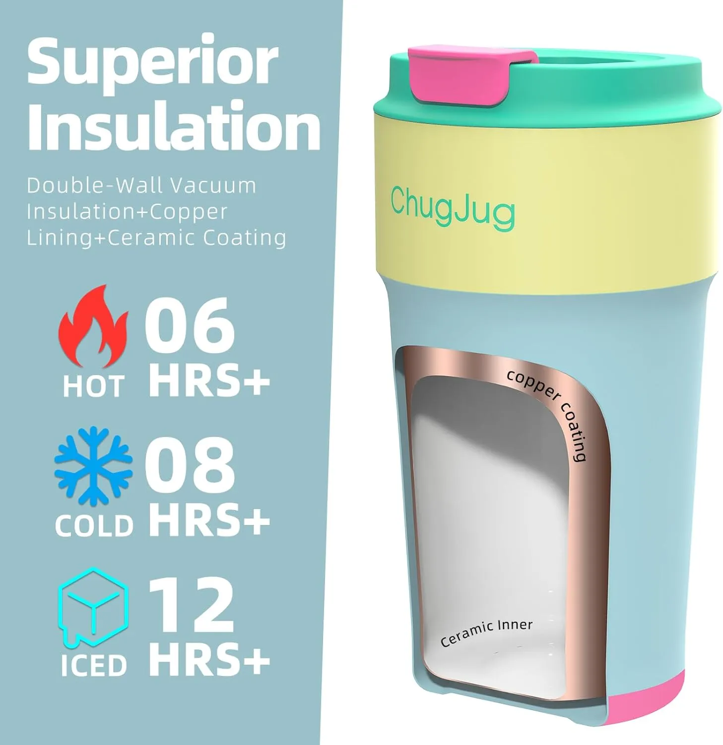 16 oz Travel Coffee Mug with Ceramic Coating, Leak-Proof Vacuum Insulated Coffee Tumbler with Lid, Double Wall Stainless Steel Travel Cup, Reusable To Go Mug for Hot& Cold Drinks (Sunlit Sea)