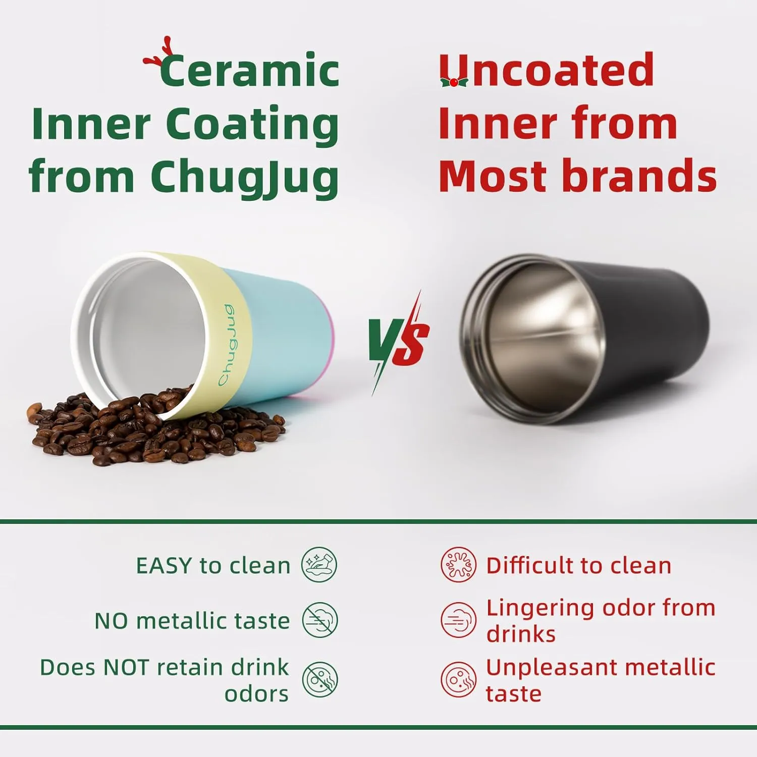 16 oz Travel Coffee Mug with Ceramic Coating, Leak-Proof Vacuum Insulated Coffee Tumbler with Lid, Double Wall Stainless Steel Travel Cup, Reusable To Go Mug for Hot& Cold Drinks (Sunlit Sea)