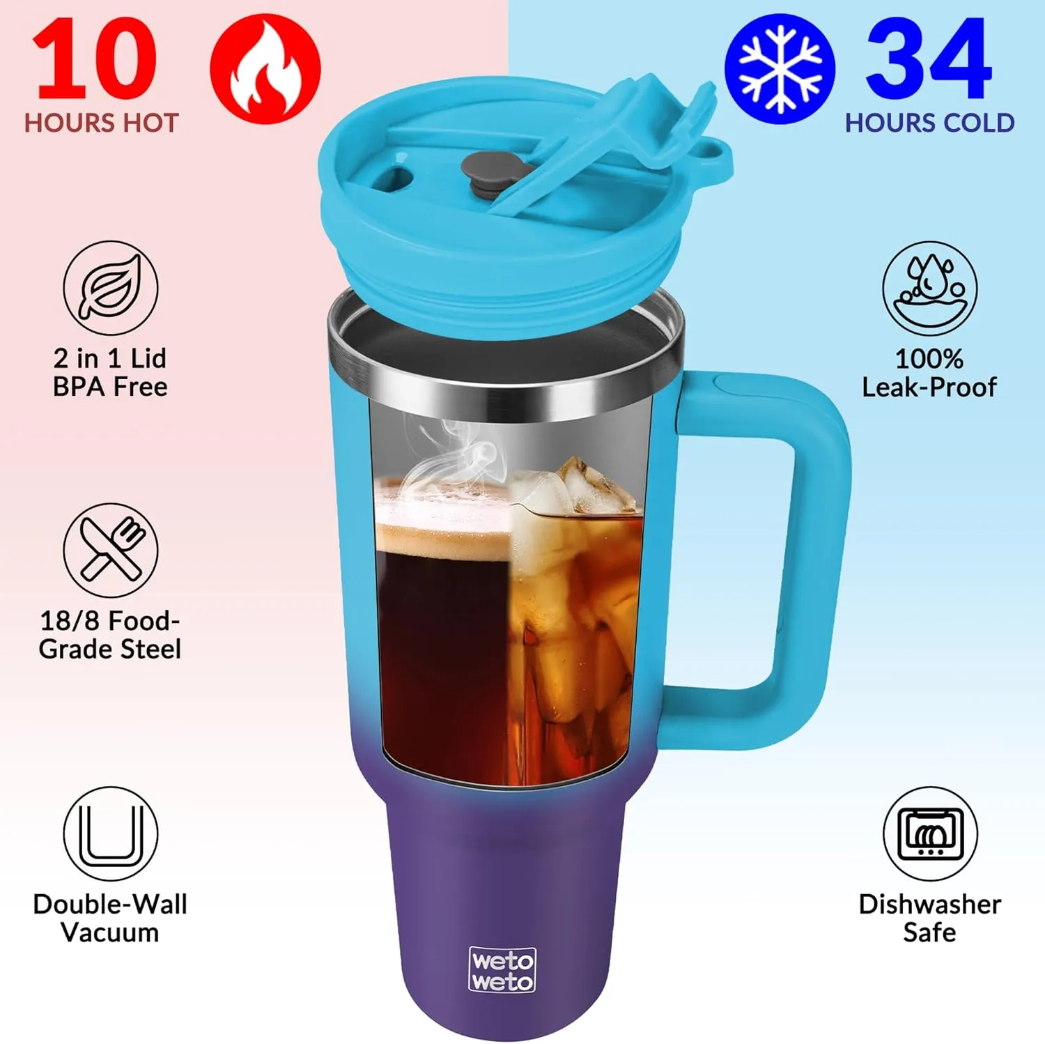 40oz Tumbler with Handle | Insulated Stainless Steel Travel Mug | 34Hrs Cold & 10Hrs Hot Retention | 100% Leakproof Lid & Straw | Dishwasher Safe   Car Cup Holder Fit (Light Blue Violet Gradient)