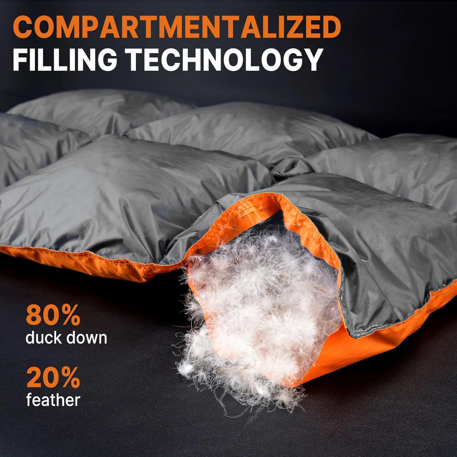 80% Duck Down GAIALOOP Down Puffy Blanket for Car Camping Outdoor Travel Backpacking, 80% Duck Down & 20% Feather, Lightweight Portable Soft Warm Cozy Duck Down Camping Blanket Quilt
