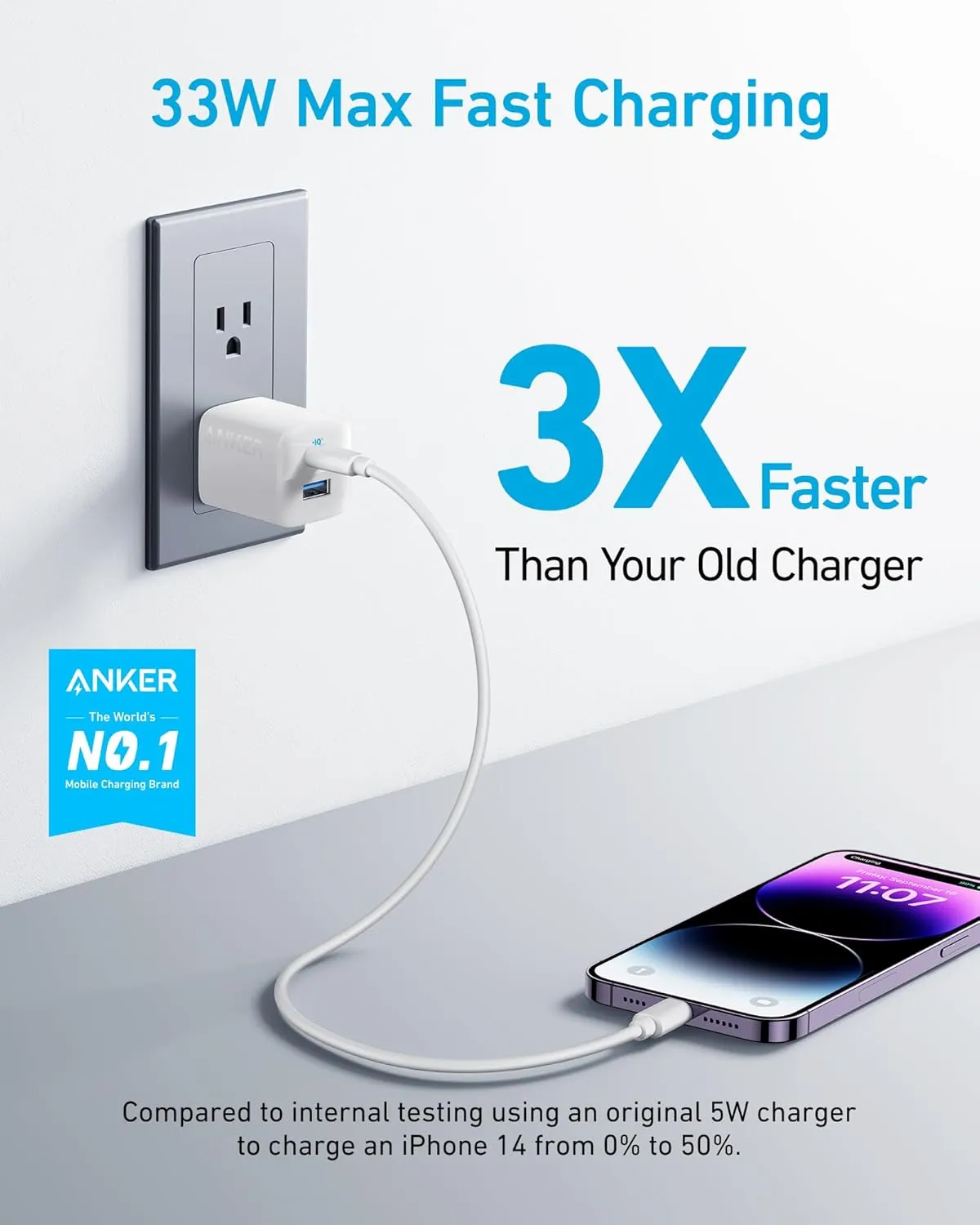 Anker USB C Charger Block, 33W 2 Port Compact Charger with Foldable Plug for iPhone 16/15, Galaxy, and More (Cable Not Included, White)