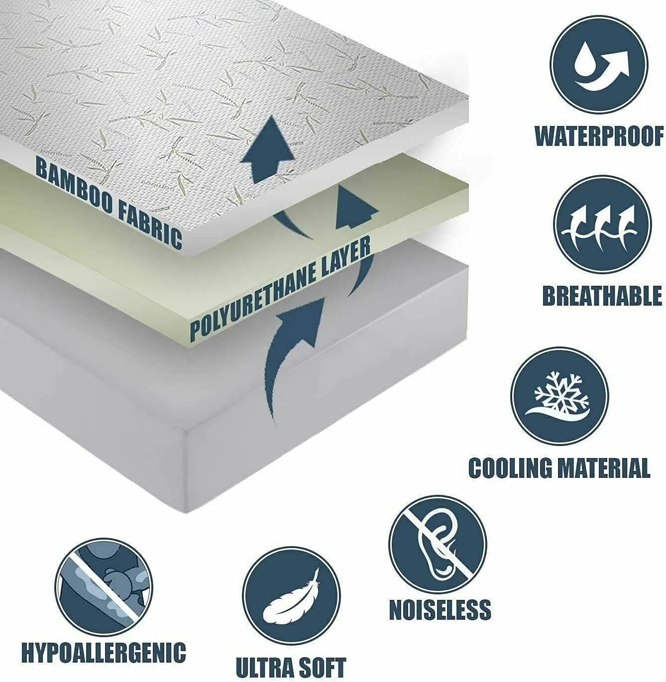 Bamboo Mattress Protector with Zipper - 100% Waterproof Queen Size Cooling Mattress Cover - Ultra Soft Jacquard Fabric Breathable Noiseless Mattress Pad Covers - Zippered Mattress Encasement