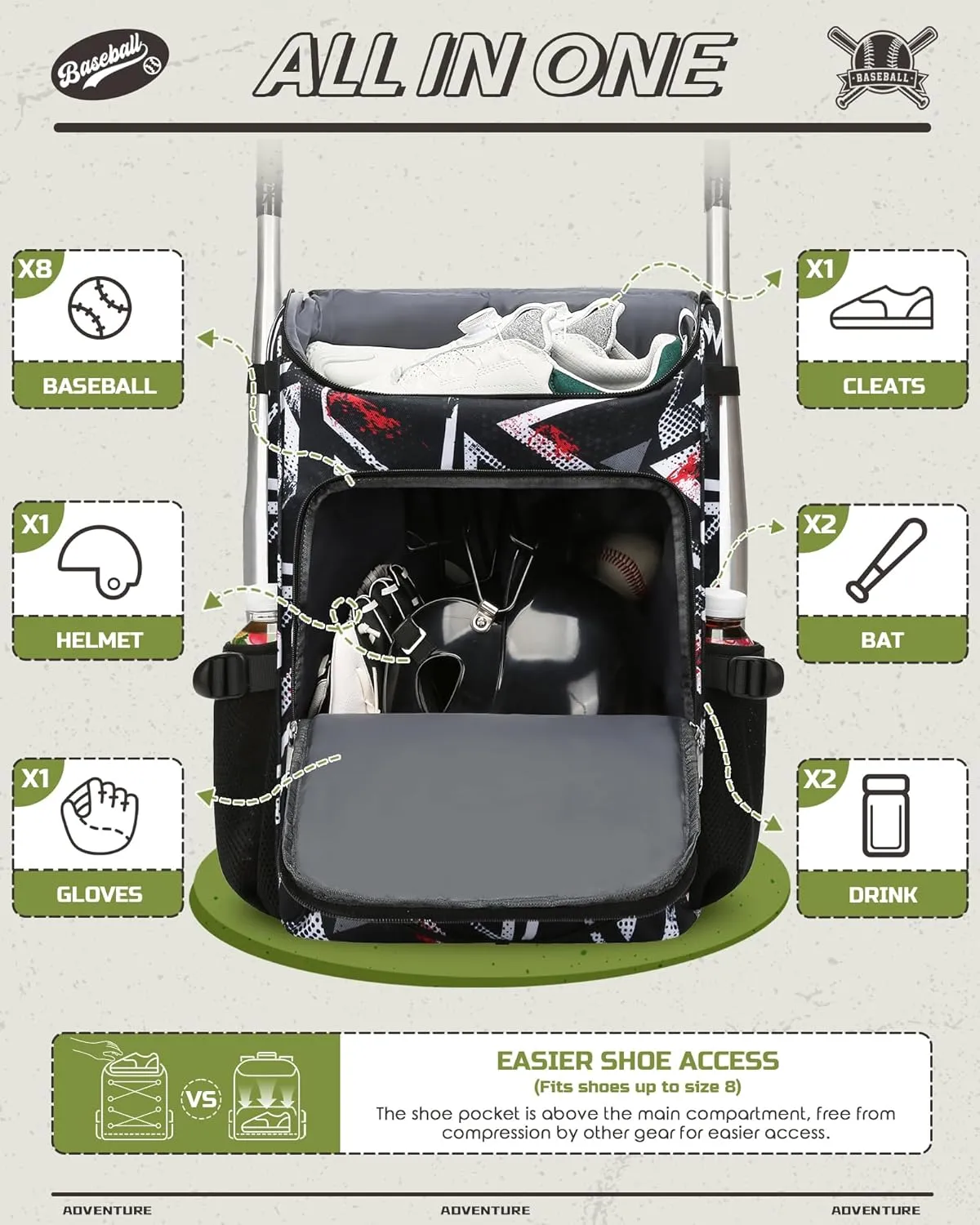 Baseball Softball Gear Bag Backpack for Boys Girls Ages 6-8 8-12 12-14 Large Kids T-Ball Bat Bags with Ventilated Shoe Compartment Baseball Softball Players Stuff Supplies