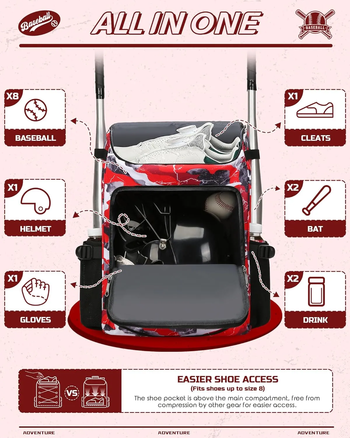 Baseball Softball Gear Bag Backpack for Boys Girls Ages 6-8 8-12 12-14 Large Kids T-Ball Bat Bags with Ventilated Shoe Compartment Baseball Softball Players Stuff Supplies