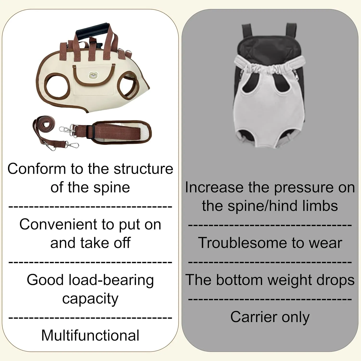 Bear Dog Lift Harness Carrier Full Body Legs Out Sling Emergency Pet Backpack for Disabled Old Joint Injuries with Treat Bag 4.4~19.8 lbs (Large（14.3~19.8lbs）, Animal Print)