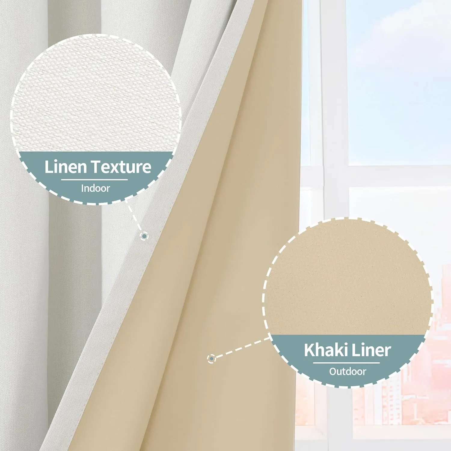 BGment Off White Blackout Curtains for Living Room 84 Inch Length 2 Panels Set, Faux Linen Textured Light Blocking Thermal Insulated Privacy Grommet Window Drapes for Bedroom, Each 52 Inches Wide