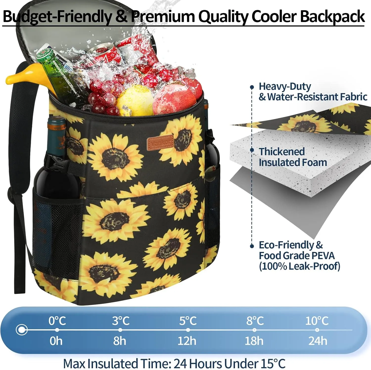 Camping Cooler Backpack 30 Cans, Soft Backpack Coolers Insulated Leak Proof Travel Cooler Bag Waterproof Lunch Picnic Beach Work Trip Thermal Bag Drink Beverage Beer Bag Cooler