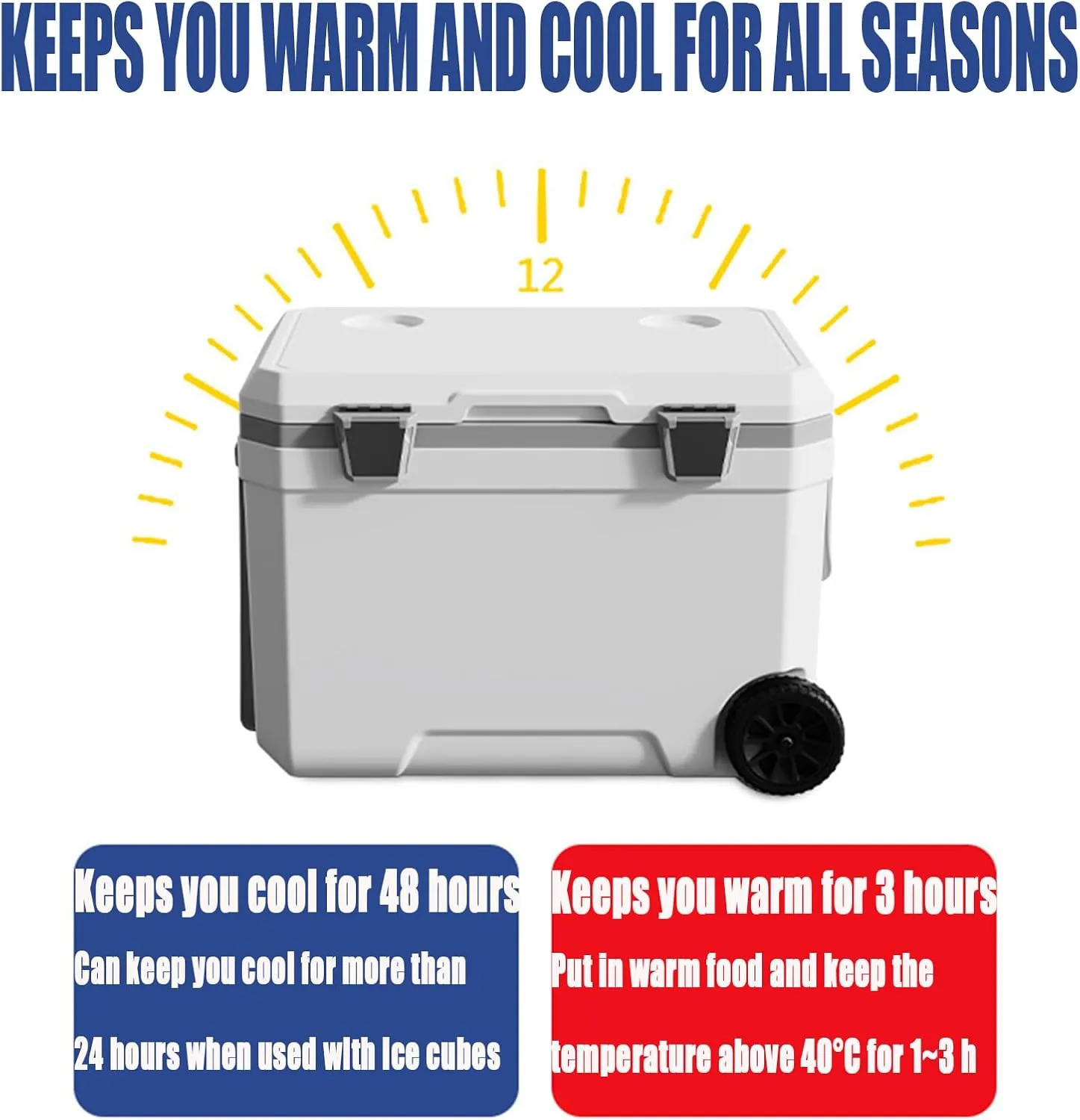 Car Camping Coolers for ABT A1/A2/A3/A4/A5/A6/A7/Arteon/Ateca/Caddy/Golf, Waterproof Portable Cooler, Leak Proof Picnic Insulated Bag, Ultra-Light Premium Ice Chest Box,A-Green-120L