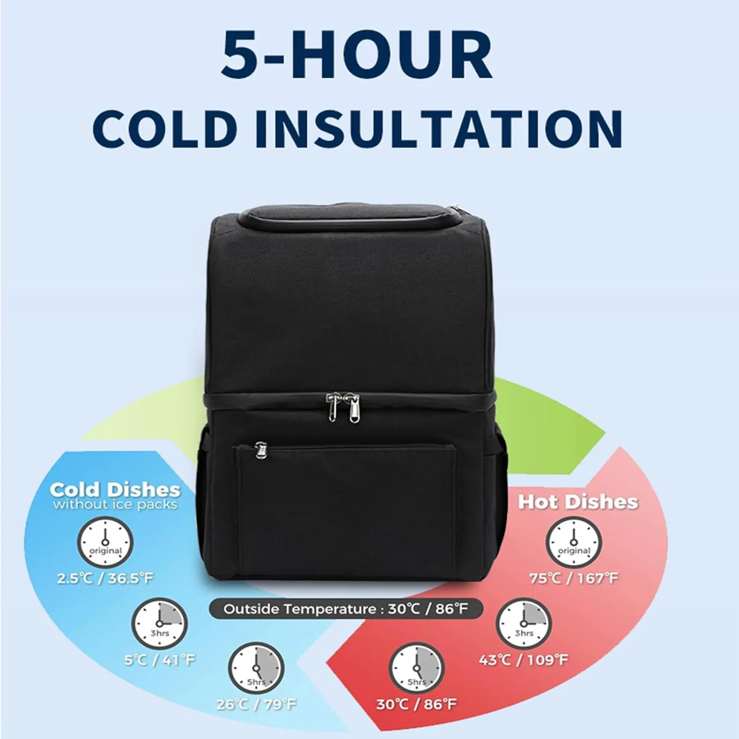 Car Camping Coolers for Saab 9-2X/9-3/9-4X/9-5/9-7X/90/900/9000, Waterproof Portable Cooler, Leak Proof Picnic Insulated Bag, Ultra-Light Premium Ice Chest Box,A-Black