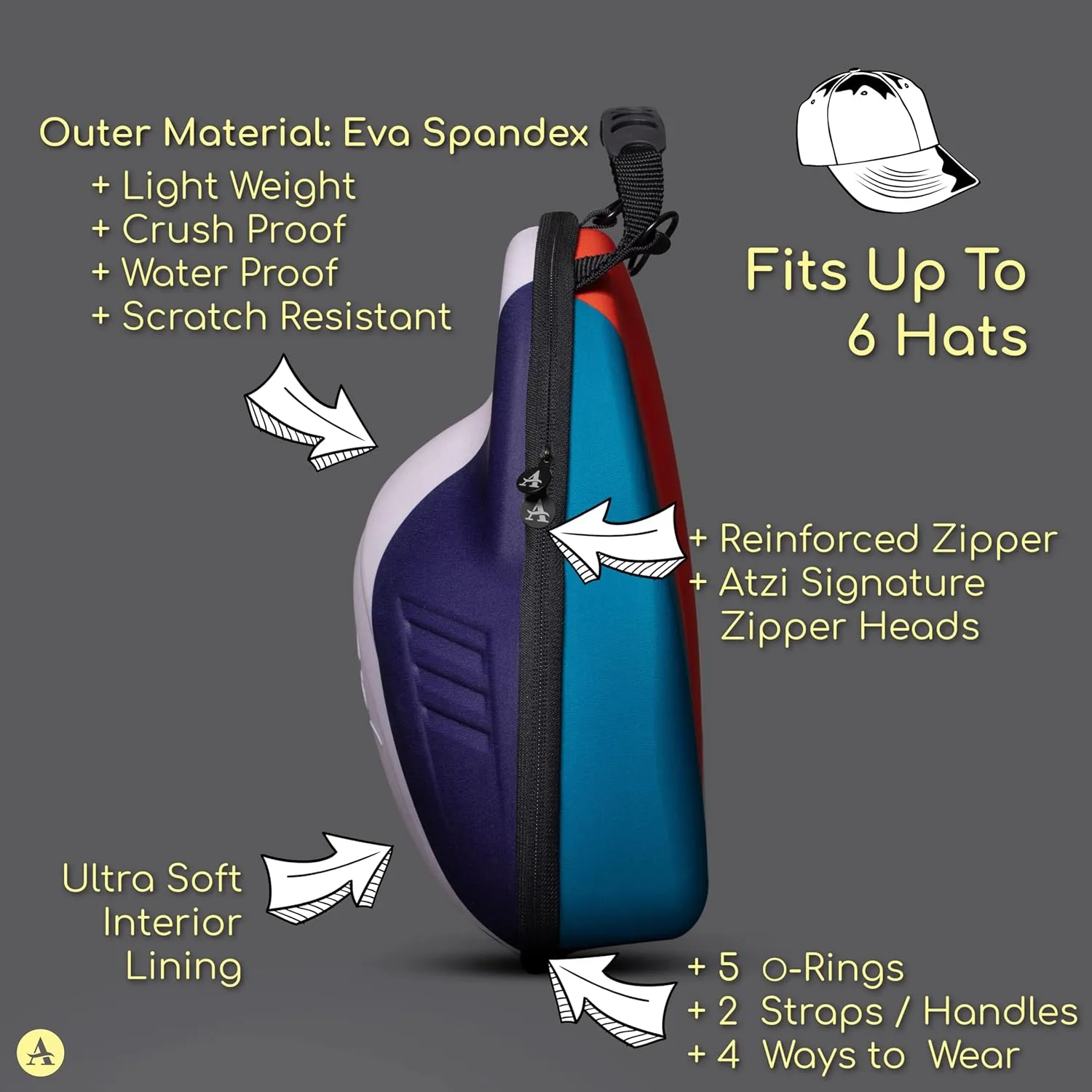 Case for Baseball Caps Hard Travel Hat Case Cap Carrier Hats Storage Box Shoulder Strap Carabiner Fits 6 Hats