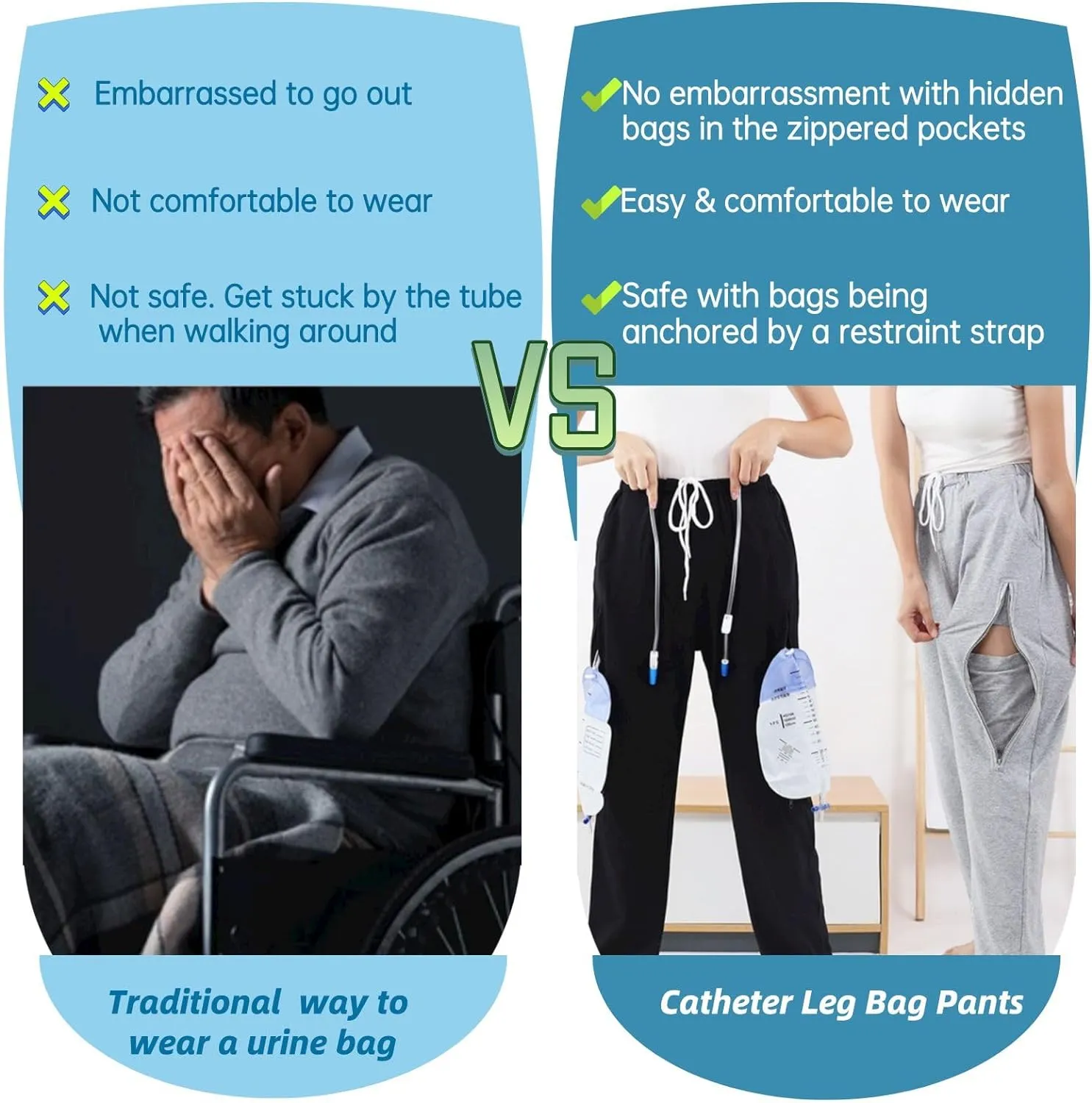 Catheter Leg Bag Pants for Men/Women, Urine Bag Holder Pants with 2 Zippered Side Pockets, Holding 2x2000ml Catheter Bag for Nephrostomy, Foley, Cystostomy, Enterostomy, Urostomy Patients (2XL, Black)