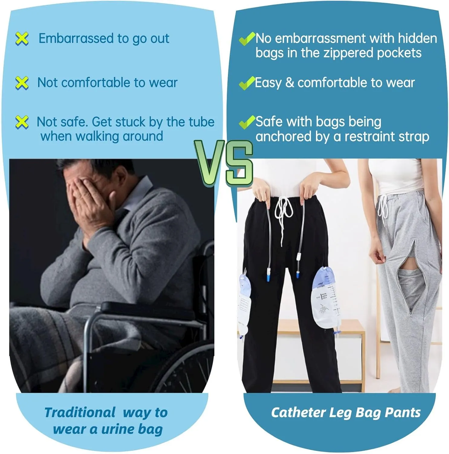 Catheter Leg Bag Pants for Men/Women, Urine Bag Holder Pants with 2 Zippered Side Pockets, Holding 2x2000ml Catheter Bag for Nephrostomy, Foley, Cystostomy, Enterostomy, Urostomy Patients (L, Black)