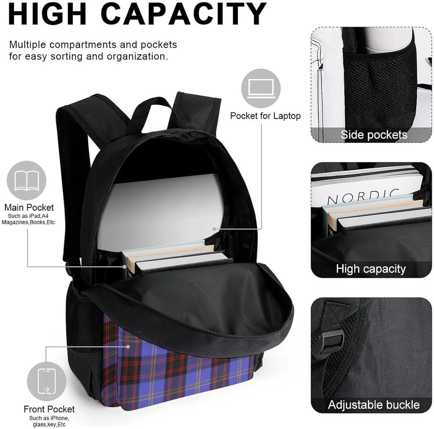 Clan Rutherford Tartan Lightweight Pocket Backpack Crossbody Lunch Bag Set Unisex
