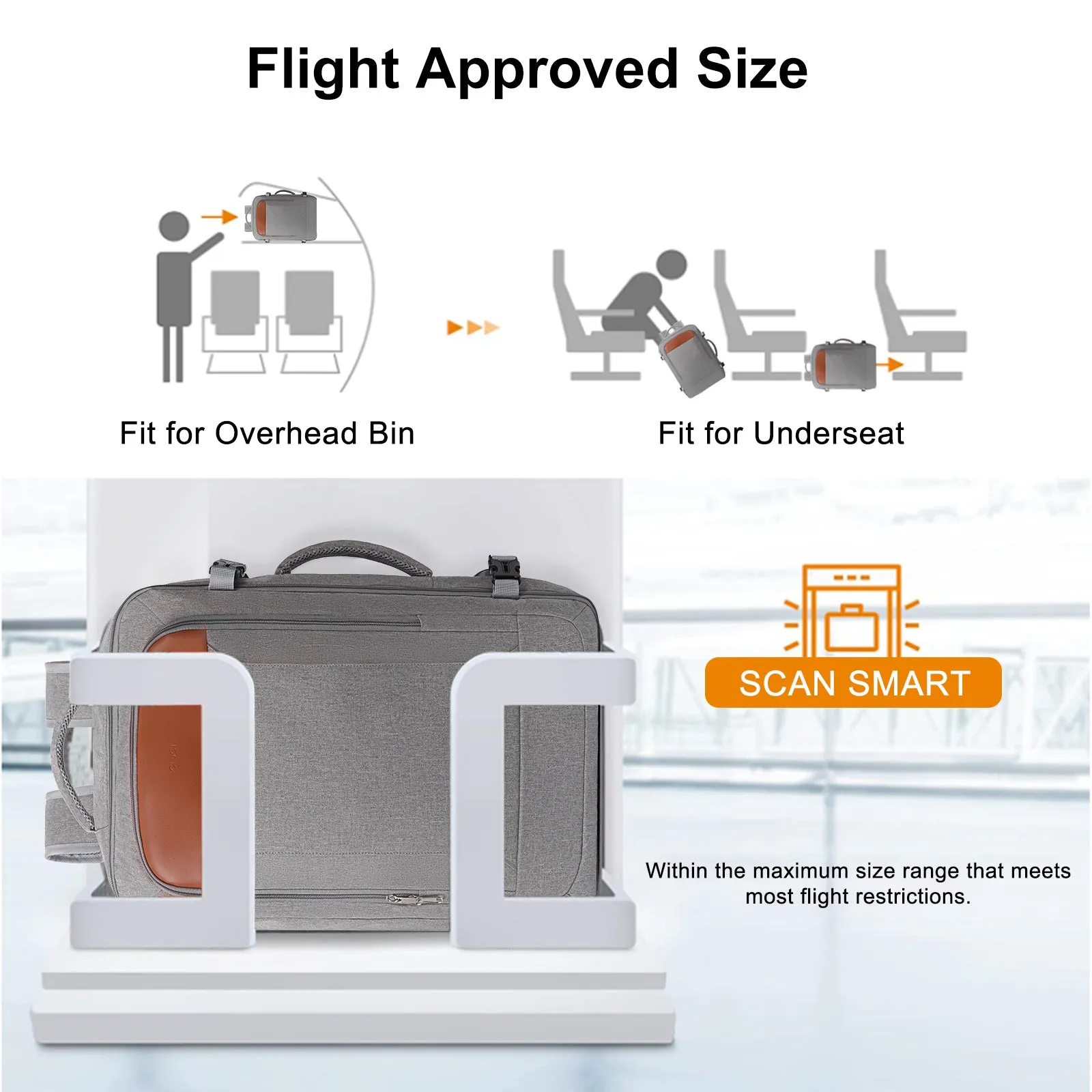 CLUCI Travel Backpack Carry on Backpack Flight Approved with 3 Packing Cubes Traveling Essentials