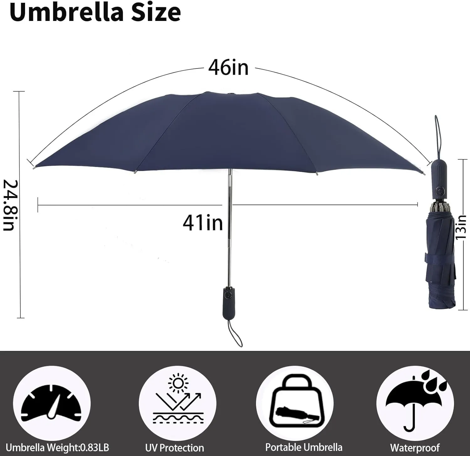 Compact Travel Umbrella Inverted Reverse Umbrellas for Rain & Sun – Small, Portable Windproof, UV Protection Umbrella for Travel, Backpack, Women and Men