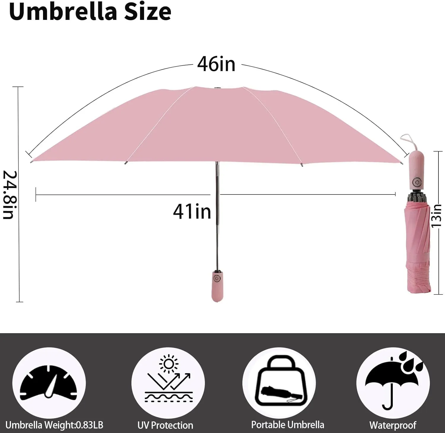 Compact Travel Umbrella Inverted Reverse Umbrellas for Rain & Sun – Small, Portable Windproof, UV Protection Umbrella for Travel, Backpack, Women and Men
