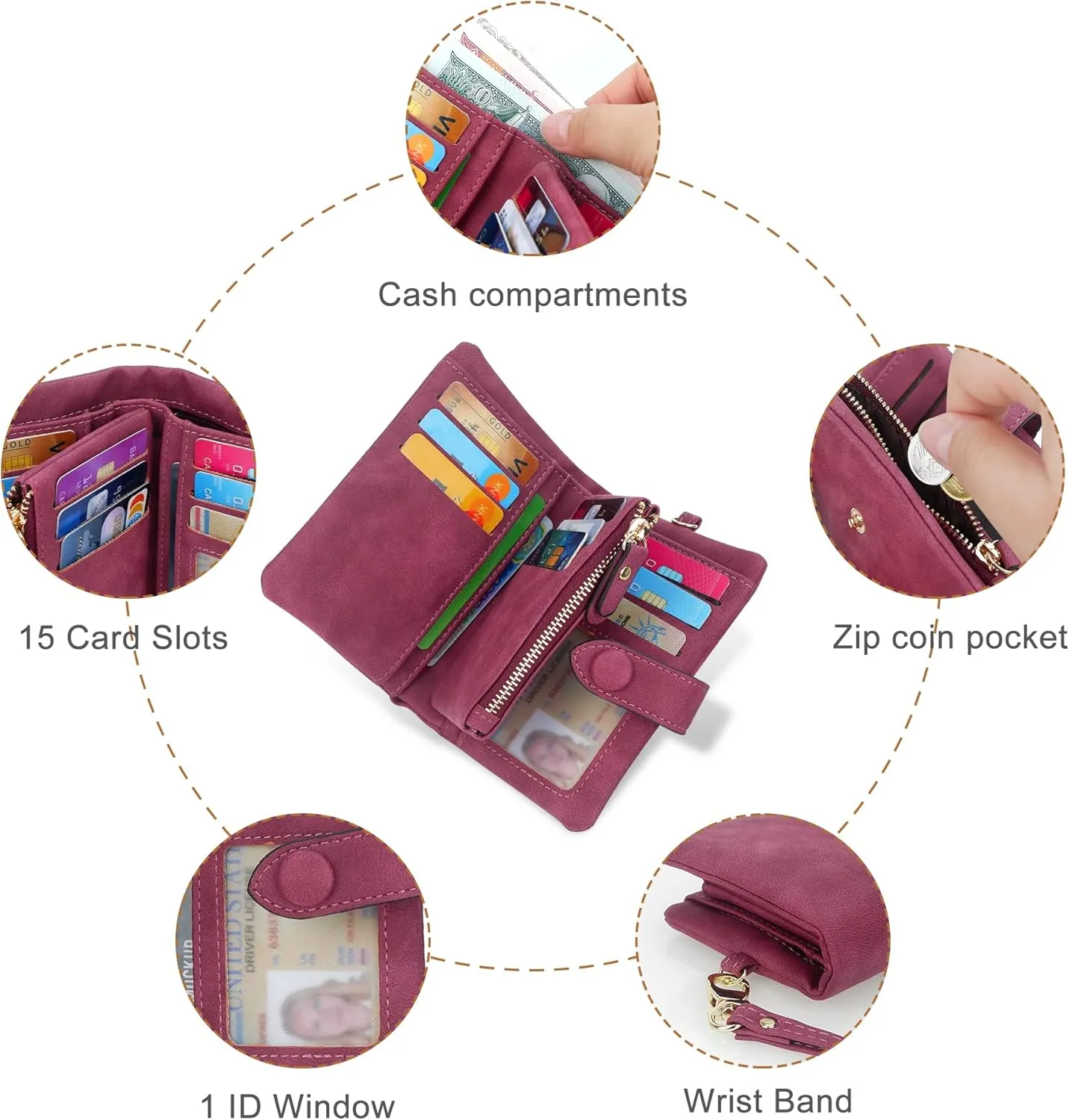 CONISY Small Wristlet Wallets for Women, Leather Bifold RFID Wallet with ID Window Zipper Coin Purse