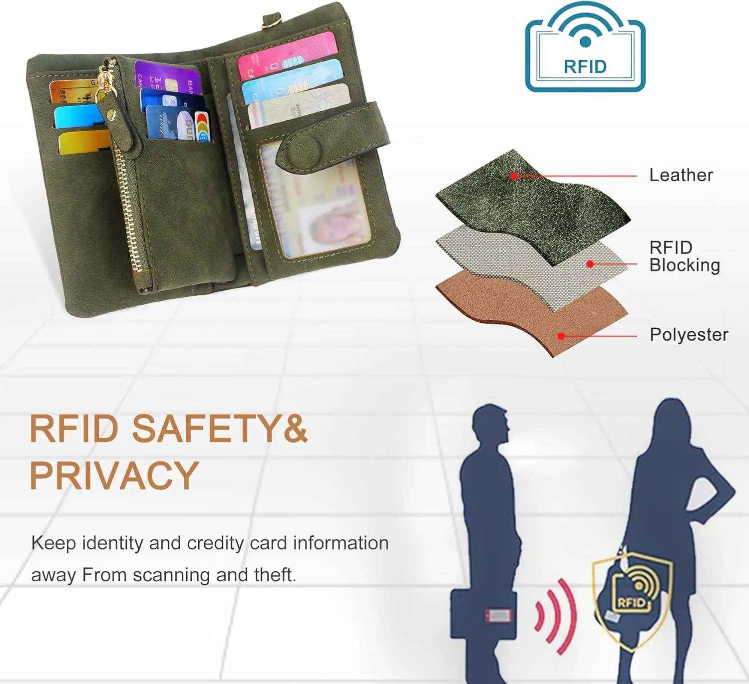 CONISY Small Wristlet Wallets for Women, Leather Bifold RFID Wallet with ID Window Zipper Coin Purse