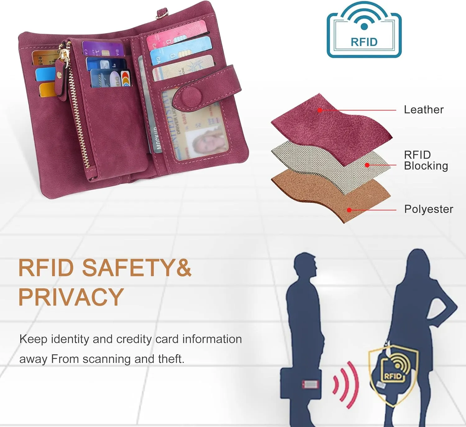 CONISY Small Wristlet Wallets for Women, Leather Bifold RFID Wallet with ID Window Zipper Coin Purse