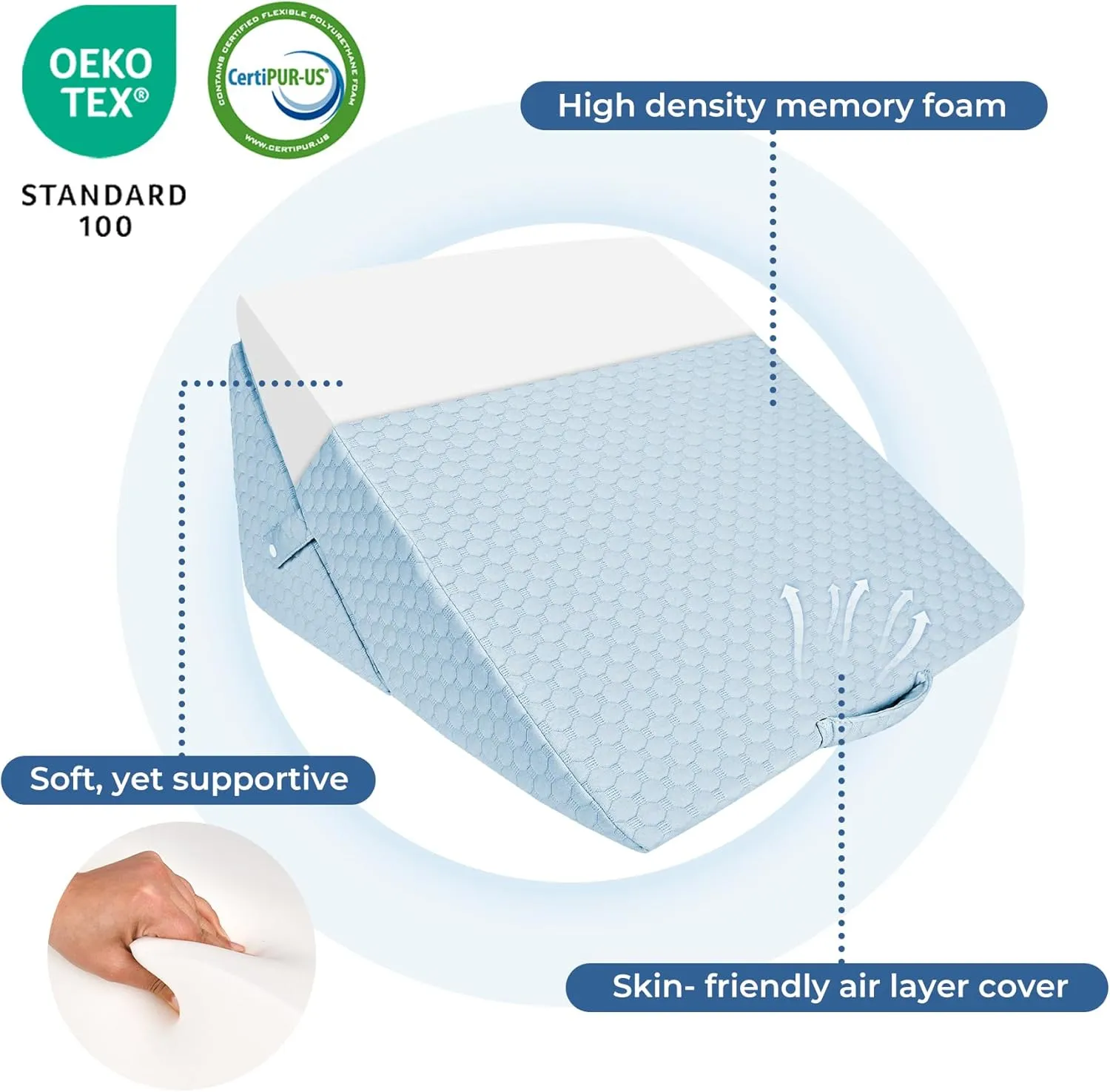 COOLBEBE Wedge Pillow for Snoring and After Surgery, Adjustable Folding Bed Wedge Pillow for Sleeping - 9 & 11 Inch, Elevated Triangle Wedge for Back Pain Relief, Acid Reflux(Blue)