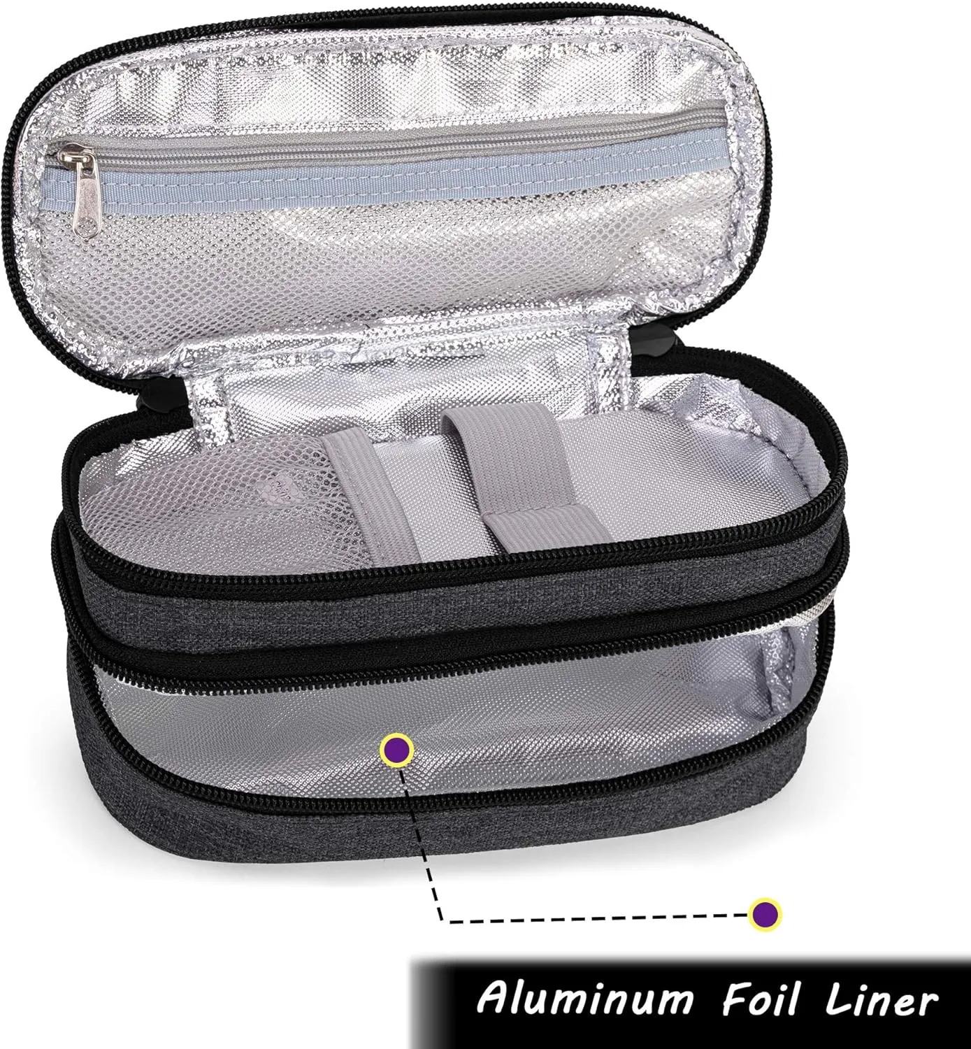 CURMIO Double Layer EpiPen Carrying Case, Portable Medicine Supplies Bag for 2 EpiPens, Auvi-Q, Syringes, Spacer, Nasal Spray, Home and Travel, Black, Empty Bag Only