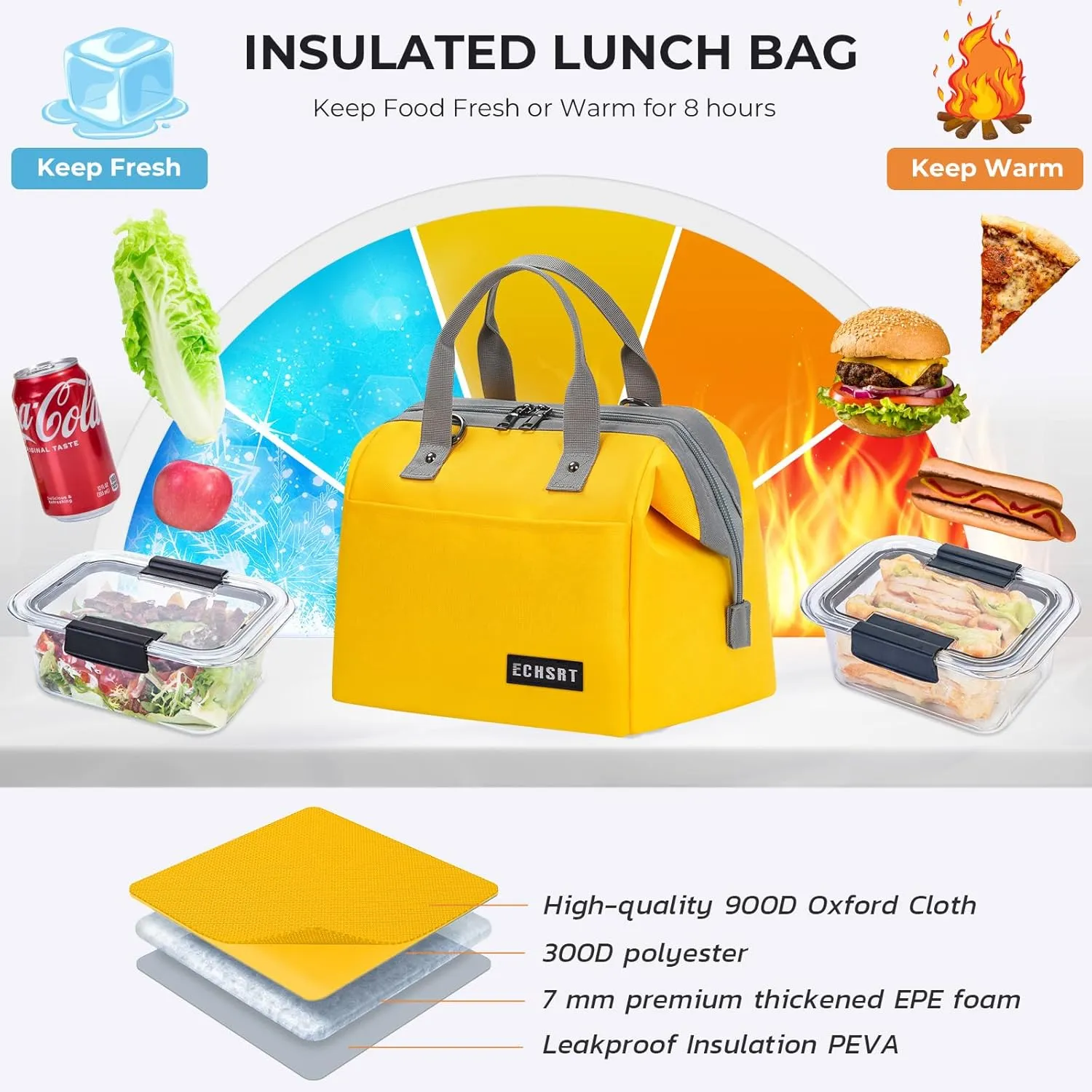 ECHSRT Insulated Lunch Bag Women/Men, 10L Reusable Lunch Tote Bag with Adjustable Shoulder Strap, Leakproof Cooler for Work Office - Wide Open Lunchbox Yellow
