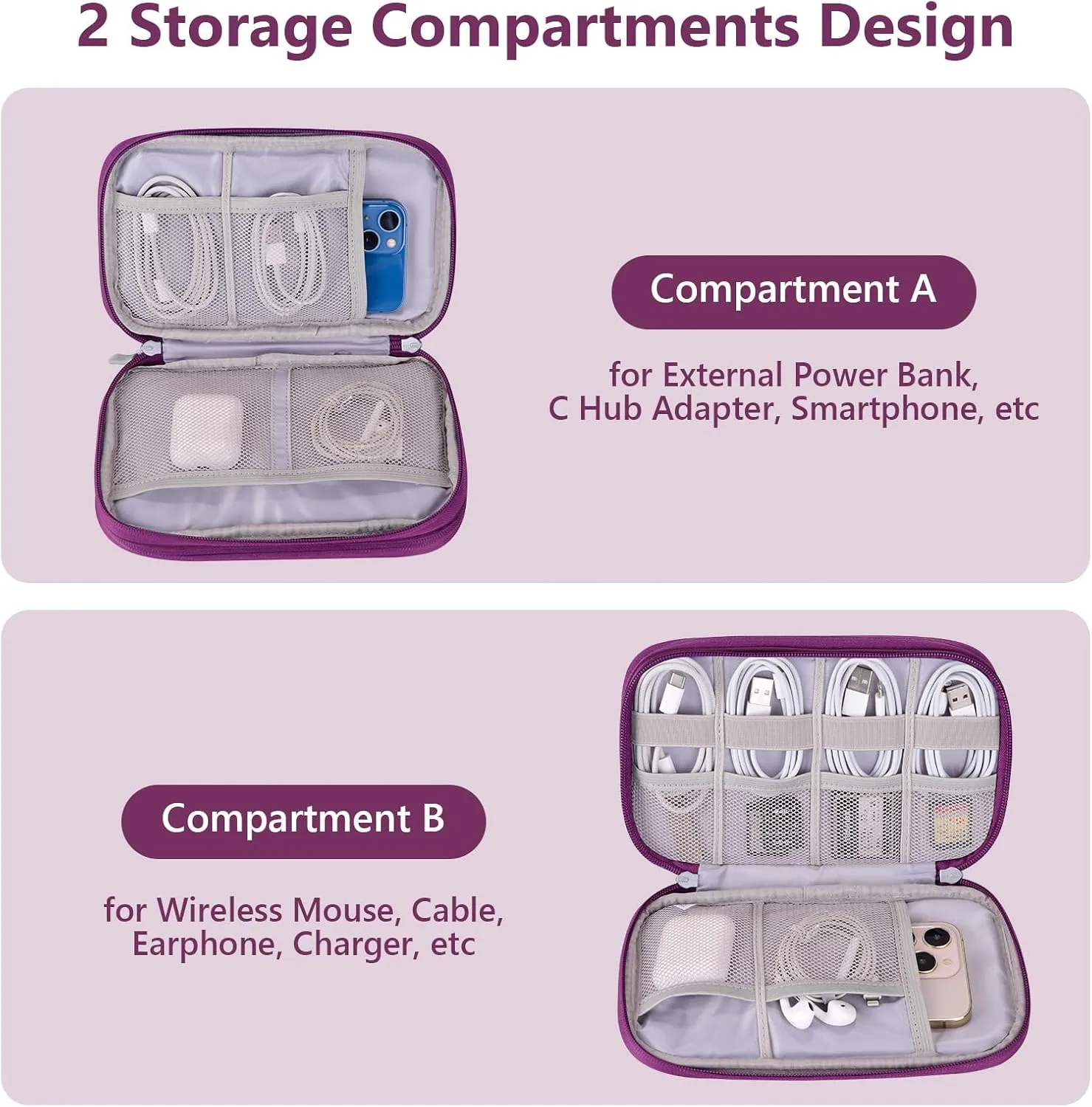 Electronics Organizer Travel Case, Carry On Essentials Pouch Bag for Tech Accessories, Cable, Chargers & Cords (Purple, Medium)