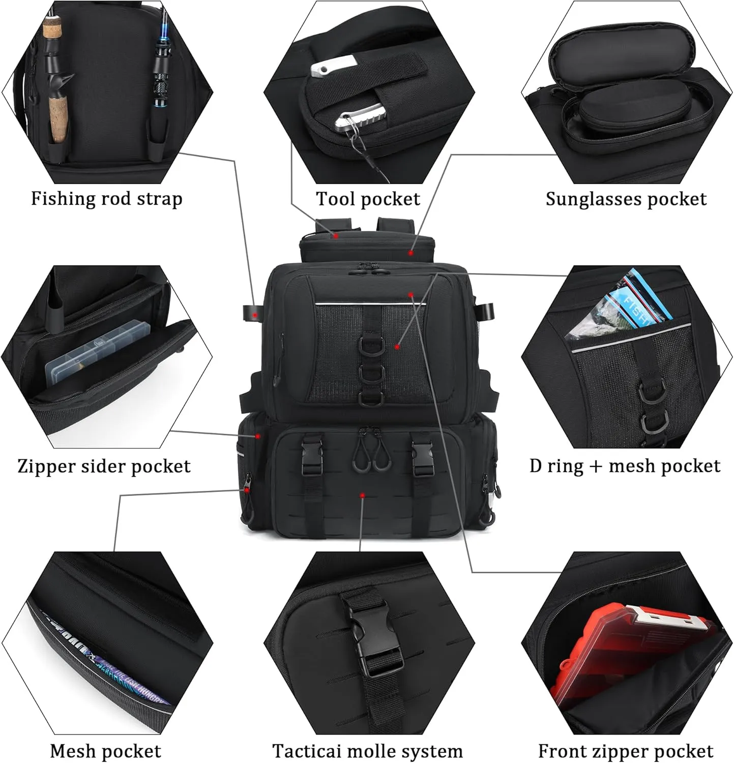 Fishing Backpack with 4 Tackle Boxes,45L Large Storage Fishing Bag for Men.Rod Holders