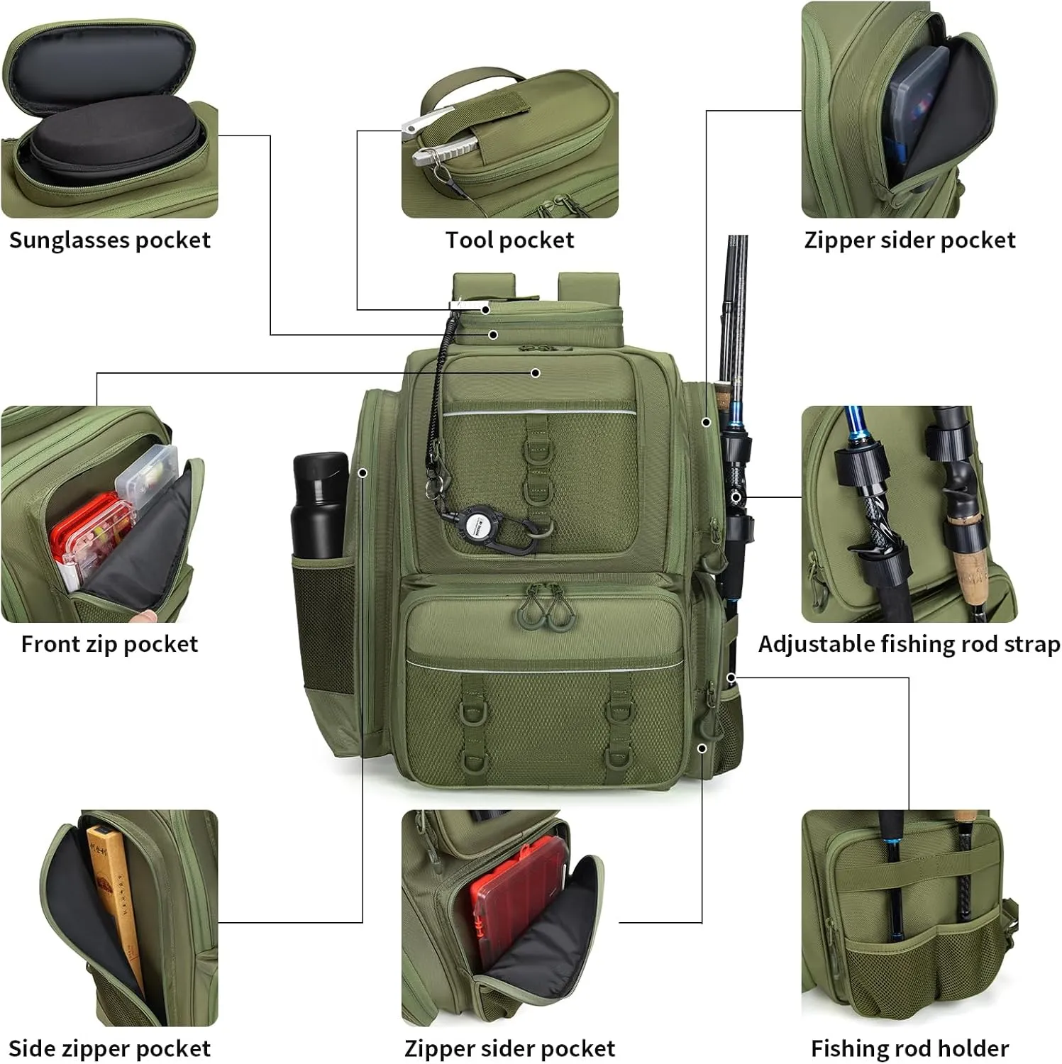 Fishing Backpack with 4 Tackle Boxes,45L Large Storage Fishing Bag for Men.Rod Holders