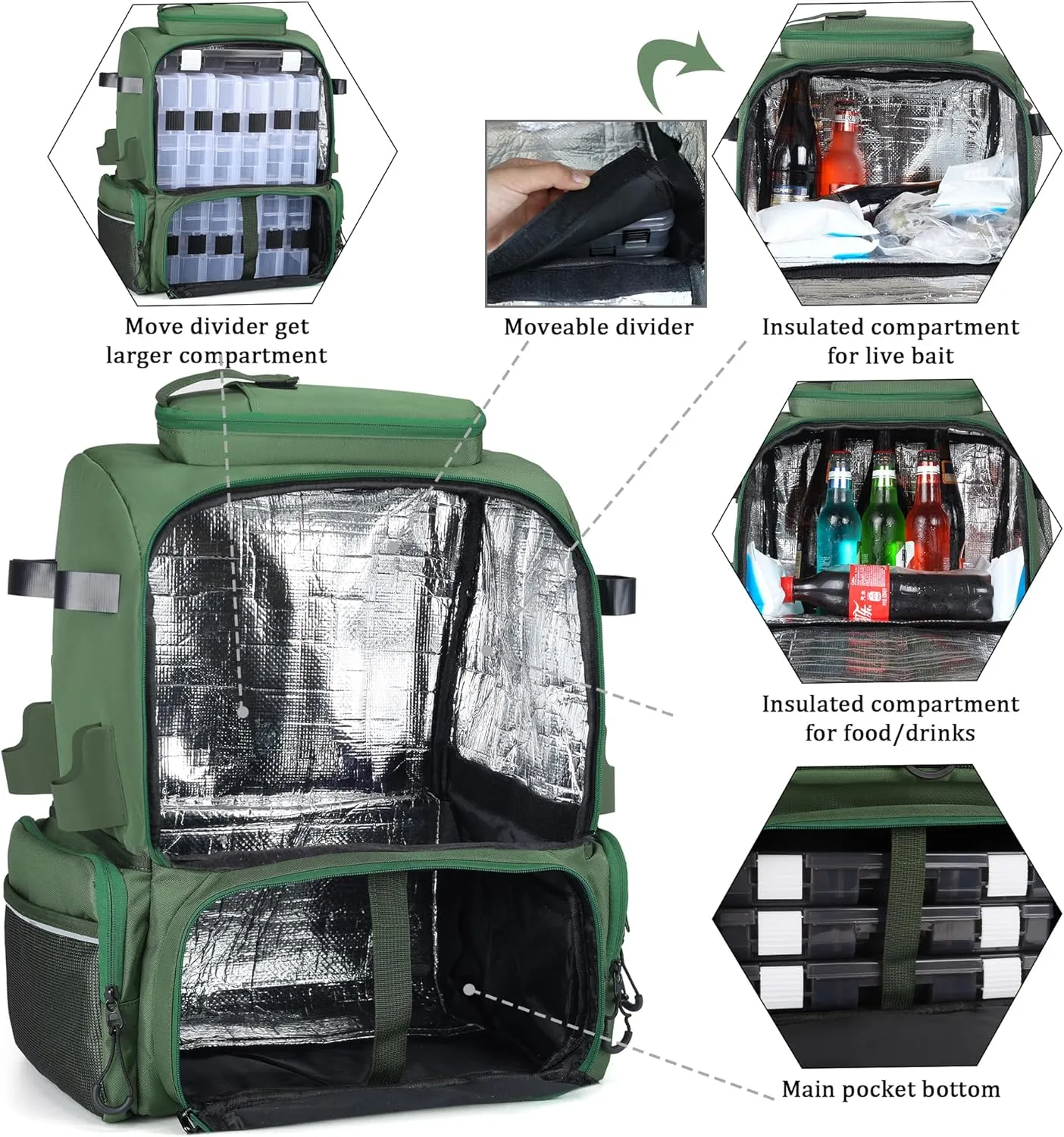 Fishing Backpack with 4 Tackle Boxes,45L Large Storage Fishing Bag for Men.Rod Holders