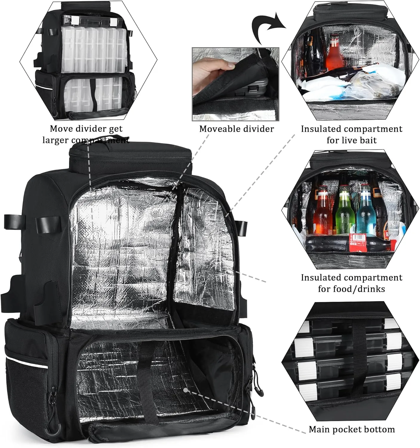 Fishing Backpack with 4 Tackle Boxes,45L Large Storage Fishing Bag for Men.Rod Holders