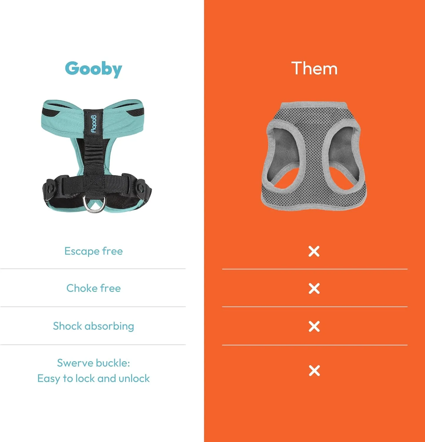 Gooby Comfort X One Dog Harness - Head-in Dog Harness for Small & Medium Sized Dogs - Escape-Free & Choke Free - Breathable Mesh, Shock Absorbing, Easy Snap & Swivel Buckles - Atlanta Peach, X-Large