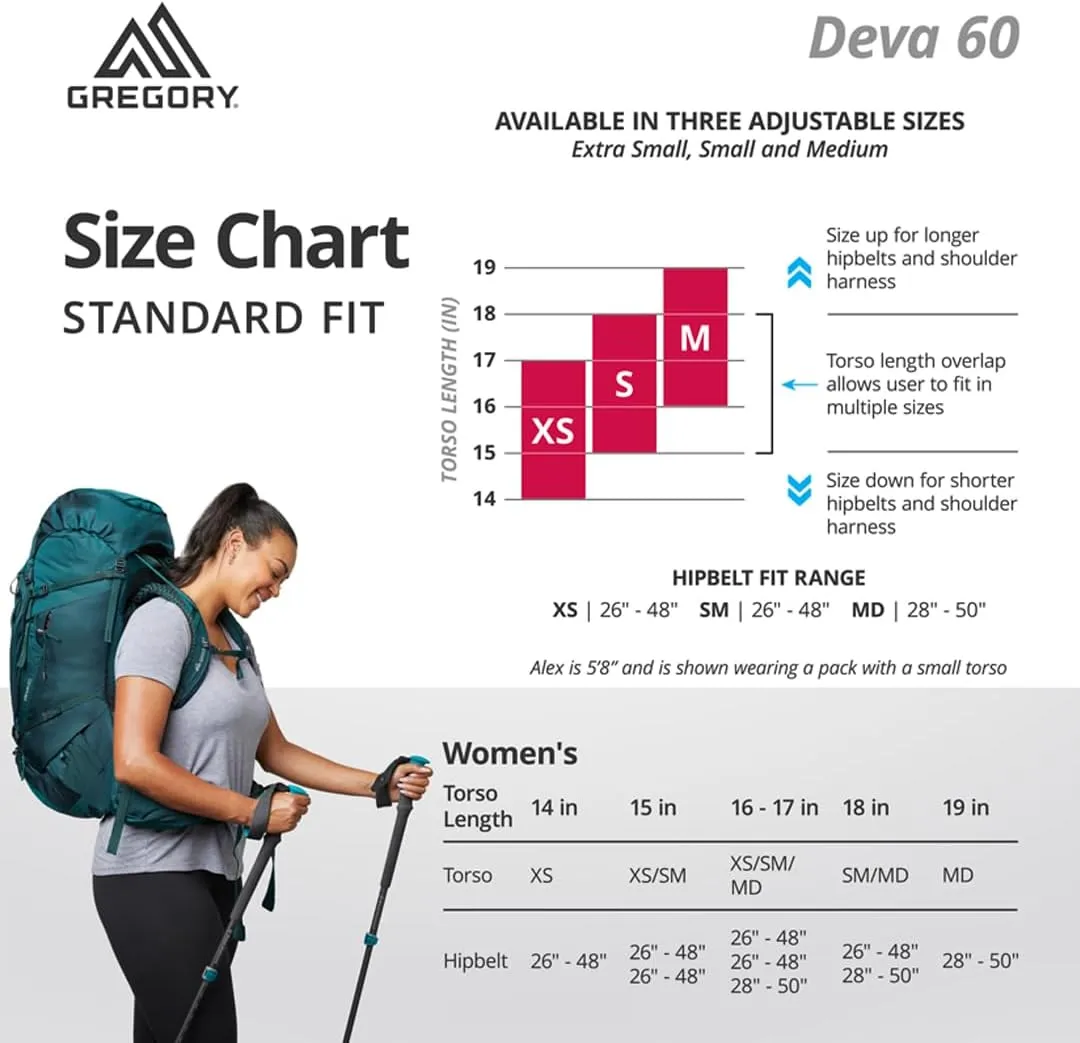 Gregory Deva 60L Women's Dayhiking/Backpacking Pack, Freefloat Suspension, AirCushion Breathable Backpanel, Alloy Frame, Small, Emerald Green