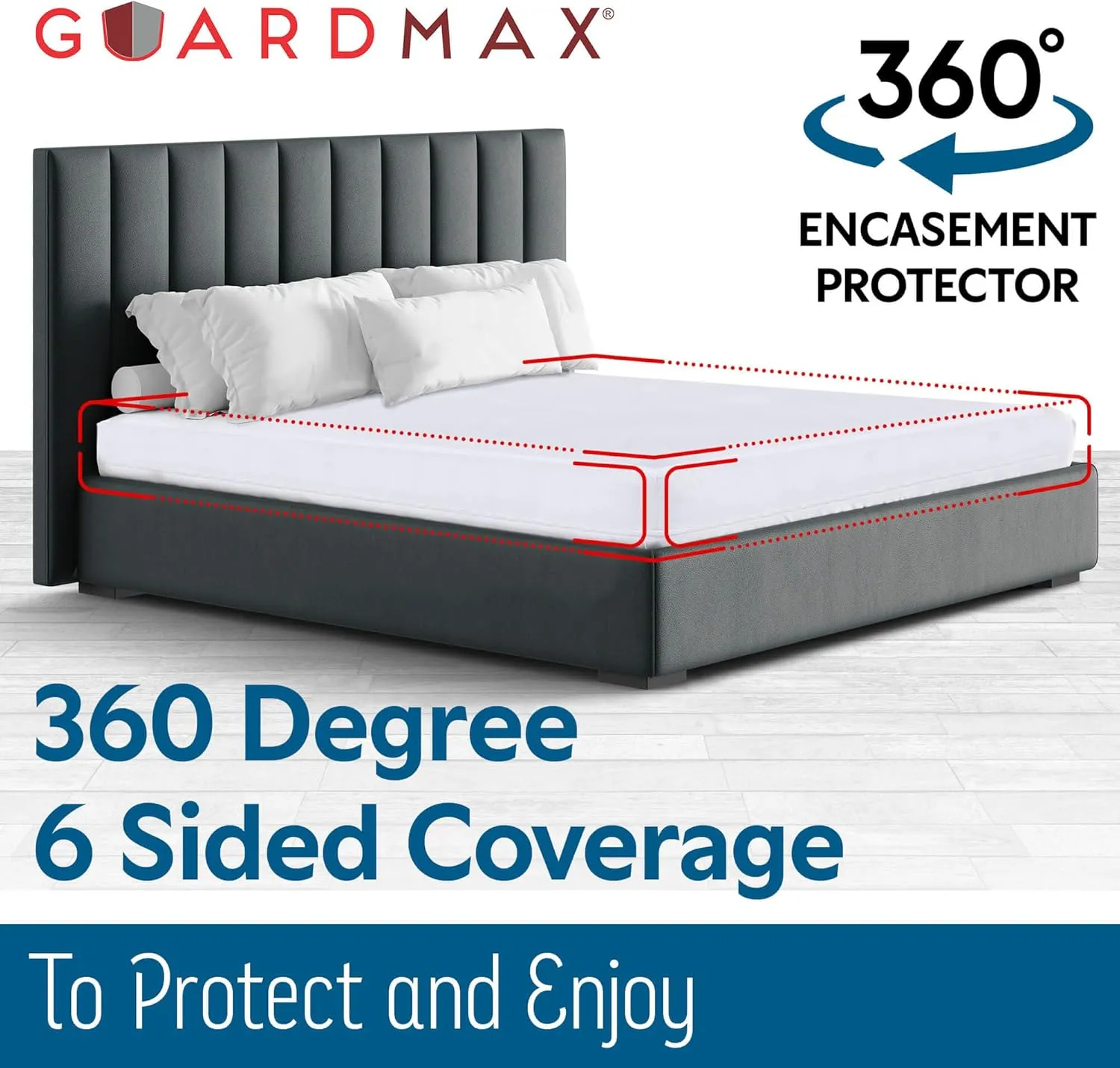 Guardmax Jersey Knitted Cot Size Zippered Mattress Encasement - Waterproof & Bed Bug Proof Mattress Protector - Comfortable, Soft, and Noiseless Zippered Bedding - Dust Mite Proof (33 x 75 x 10)