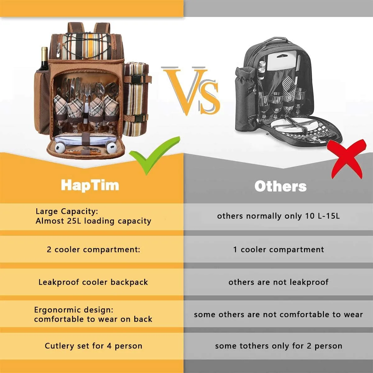 Hap Tim Picnic Backpack Cooler for 4 Person with Insulated Leakproof Cooler Bag, Wine Holder, Fleece Blanket(36079-G)
