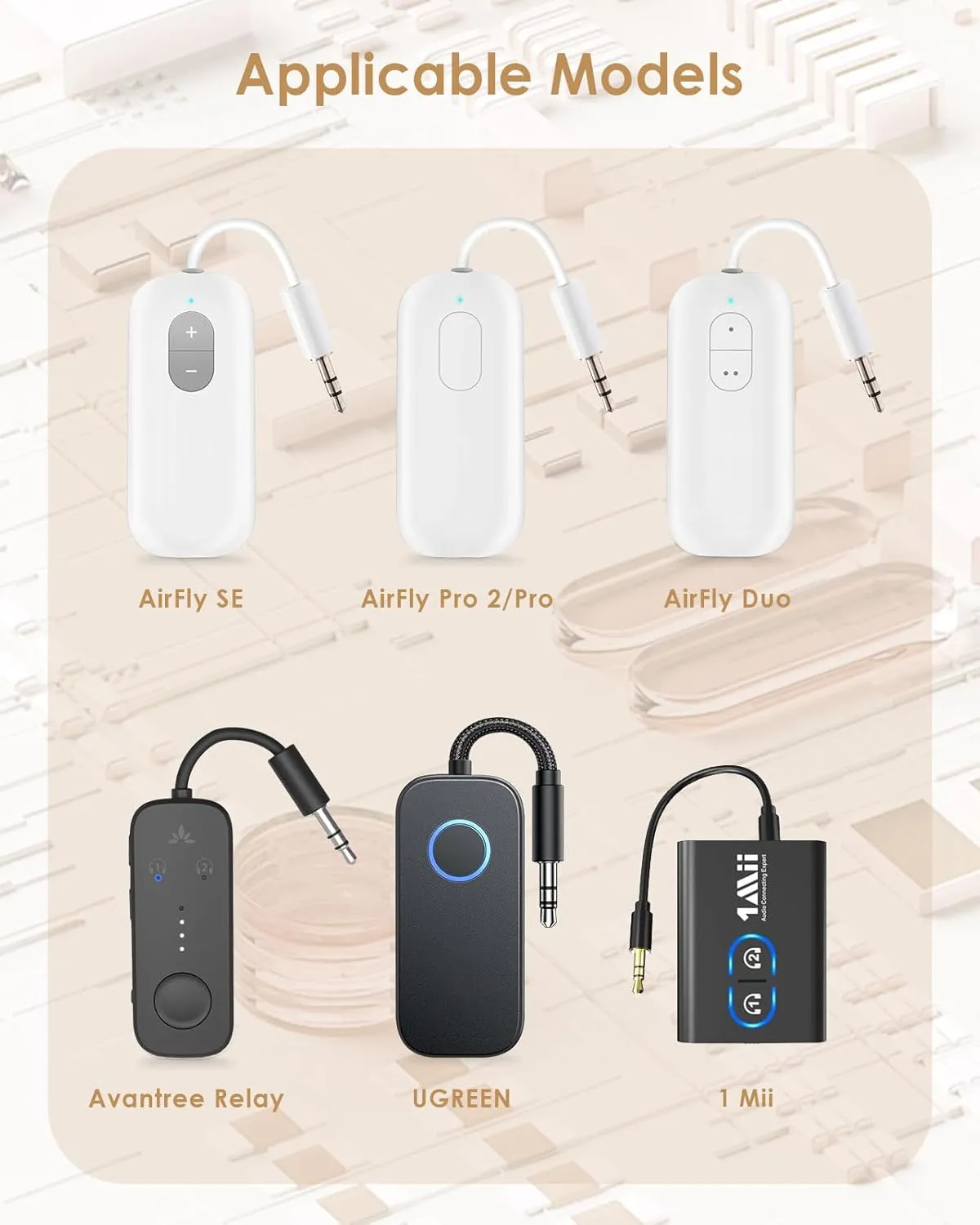 Hard Case for AirFly SE/Pro V2/Pro/Duo, Avantree Relay/1Mii Bluetooth Wireless Transmitter Receiver, with 3.5mm Jack AUX Adapter, Airplane Travel/TV/Gym Carrying Case Bag