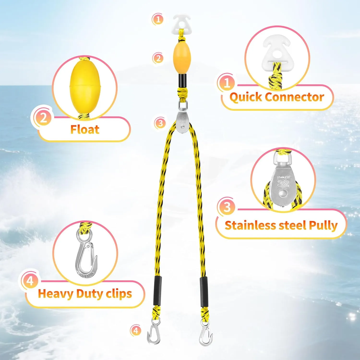 Heavy Duty Floating Tow Rope with Float Ball - Premium Watersports Towable Tubes for Boating, Water Skis, and Wakeboards