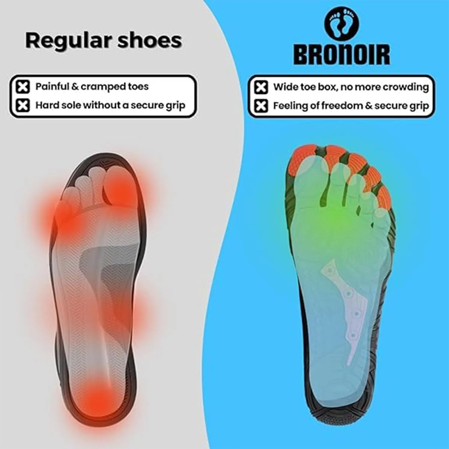 Hike Barefoot Shoes Womens Mens, Pro Barefoot Shoes Women, Hiking Walking Minimalist Athletic Shoe