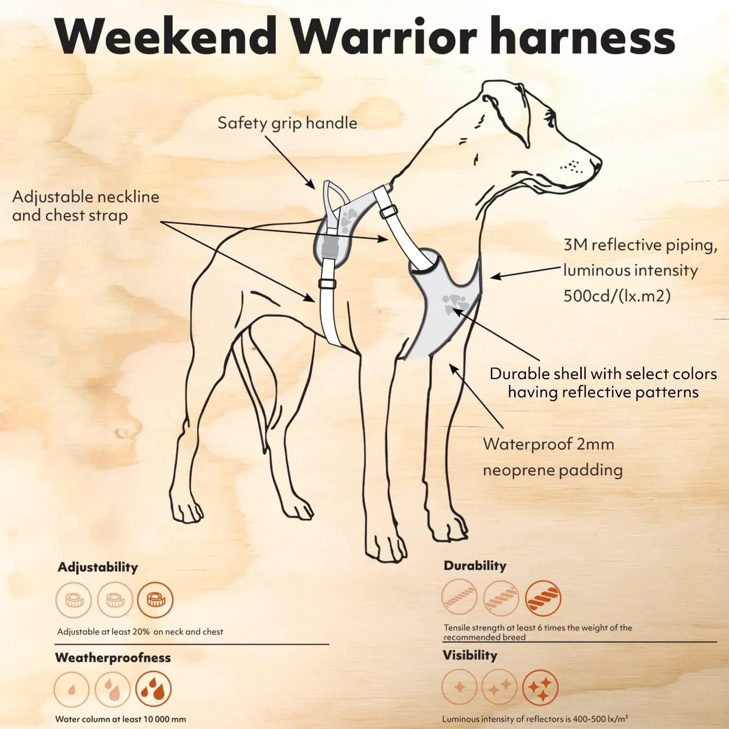 Hurtta Weekend Warrior ECO Dog Harness, Hedge, 24-32 in