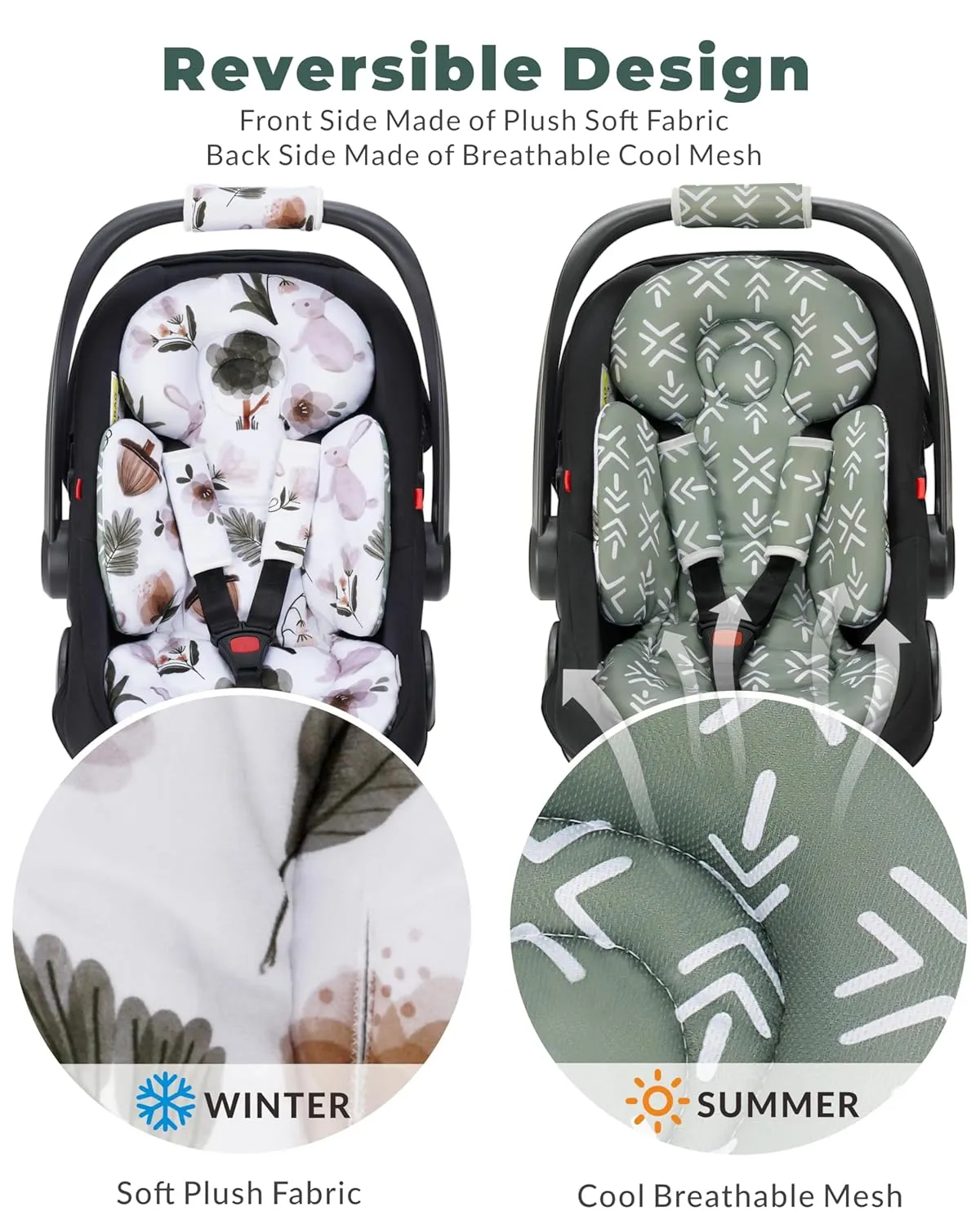 Infant Car Seat Insert, Head and Body Support, Reversible Newborn Insert Compatible with Baby Carseat, Stroller, Mamaroo Swing, Rocker, Bassinet, Bouncer. Baby Car Seat Cushion - Rabbit