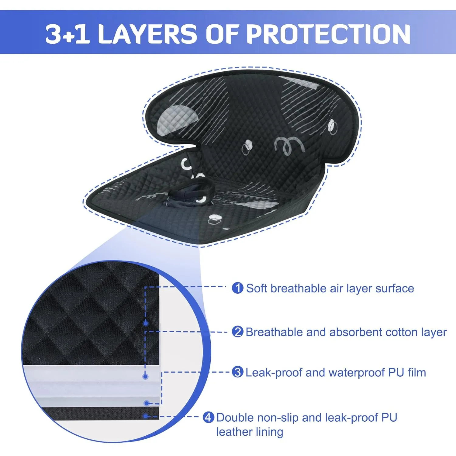 INFANZIA Dry Seat, Car Seat Protector Waterproof Carseat Liner Potty Training Toddlers, Baby and Infants, Piddle Pad for Carseats Strollers (Geometric Black, 2 Packs
