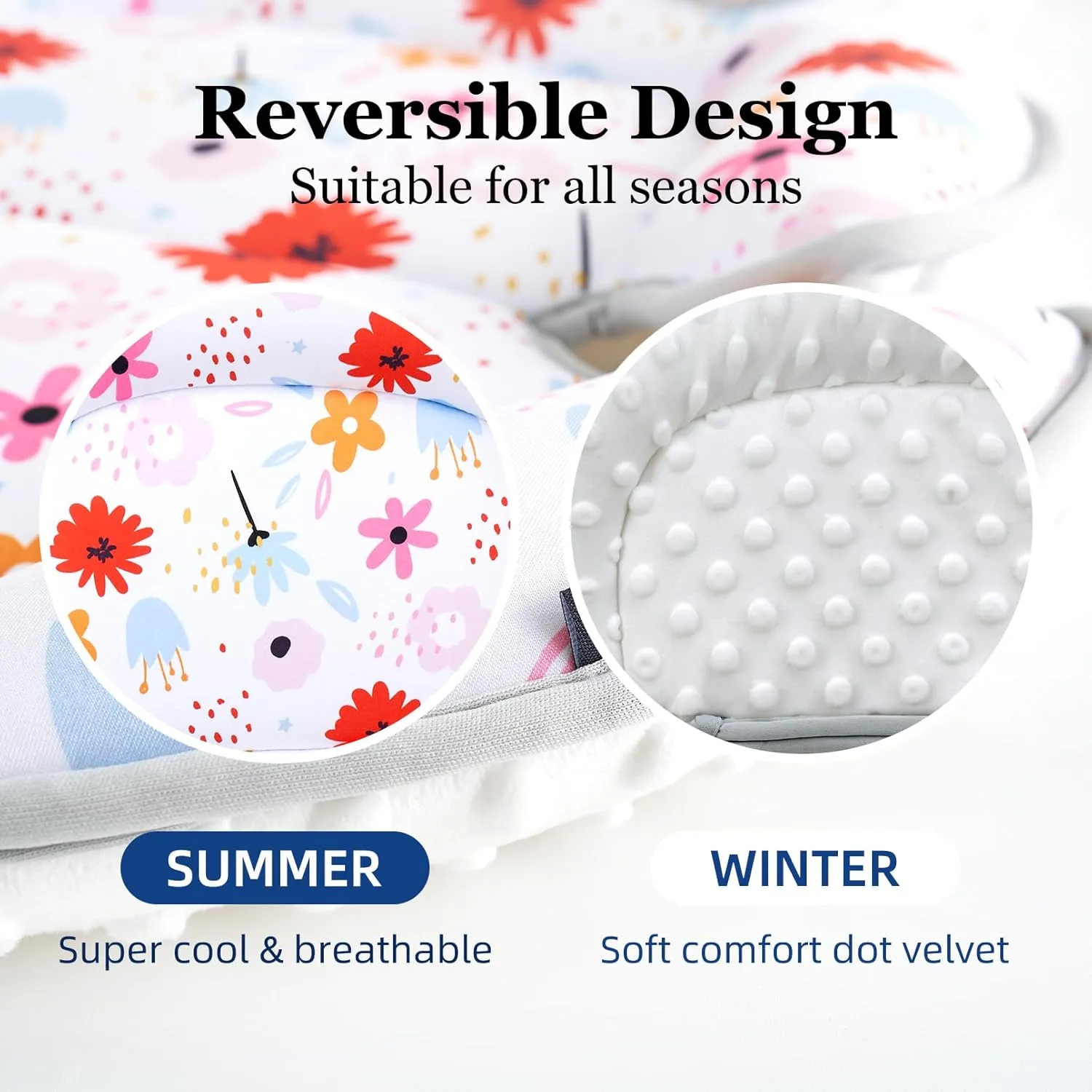 Innokids Head and Body Support Pillow Infant Car Seat Insert for Newborn to Toddler Stroller Cushion (Floral)