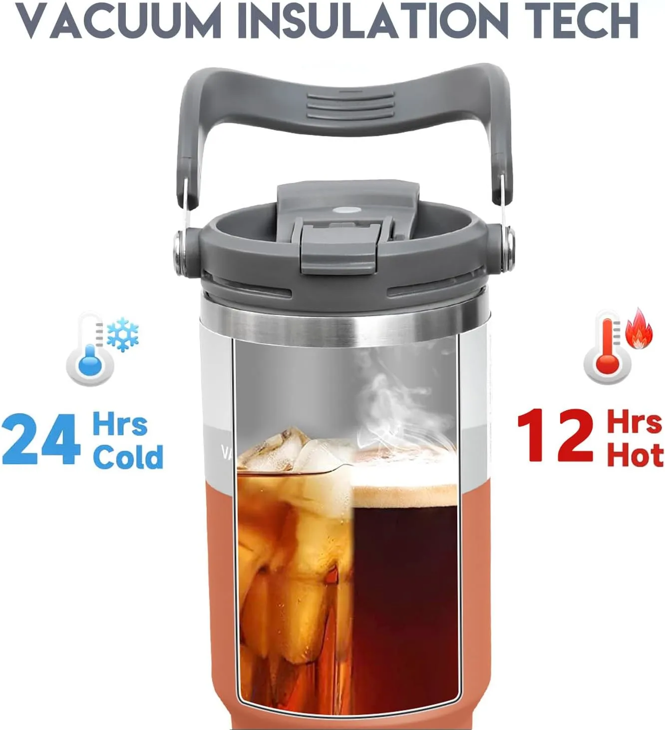 Insulated Tumbler 2-in-1 Lid and Straw, 40 oz Tumbler with Handle, Vacuum Double Walled Stainless Steel Leak Proof Water Bottle Large Travel Cup Coffee Mug, Keep Cold and Hot, Orange