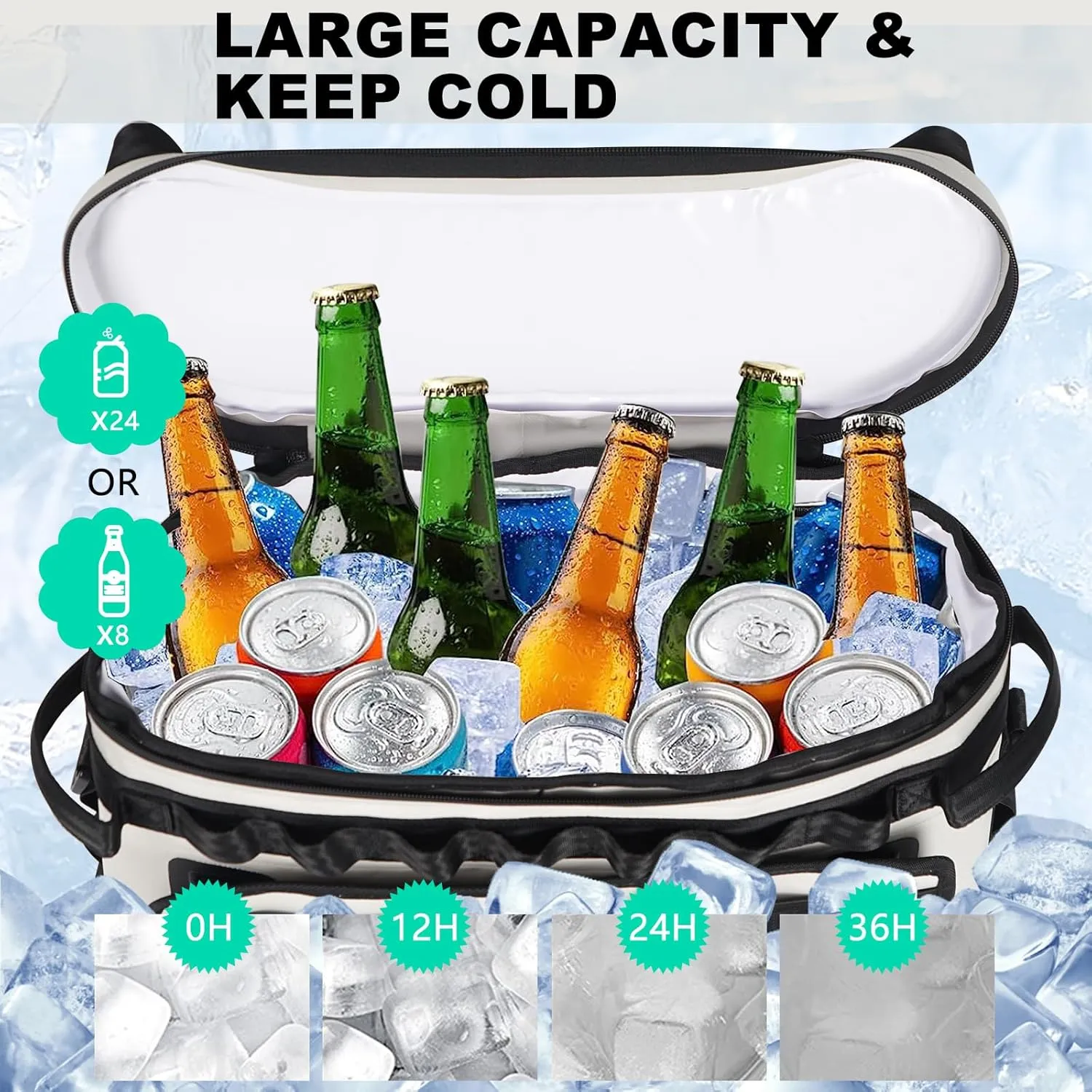 Kayak Seat Back Cooler, Seat Back Cooler for Kayak with Leakproof Material, Kayak Seat Cooler Bag for Kayaking, Keeping Drinks Cool All Day