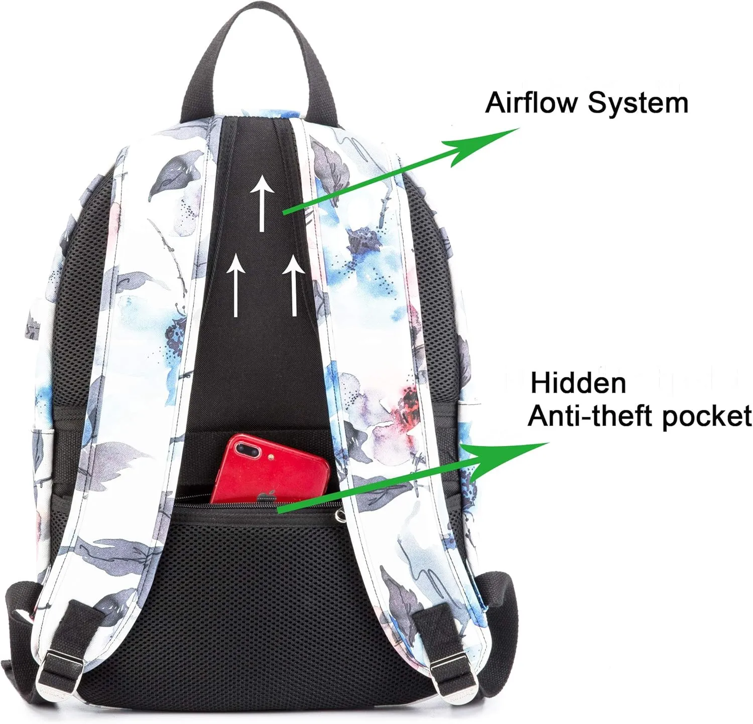 Kinmac Watercolor Pattern 15 inch Waterproof Laptop Travel Outdoor Backpack With USB Charging Port For 13 inch 14 inch and 15.6 inch Laptop