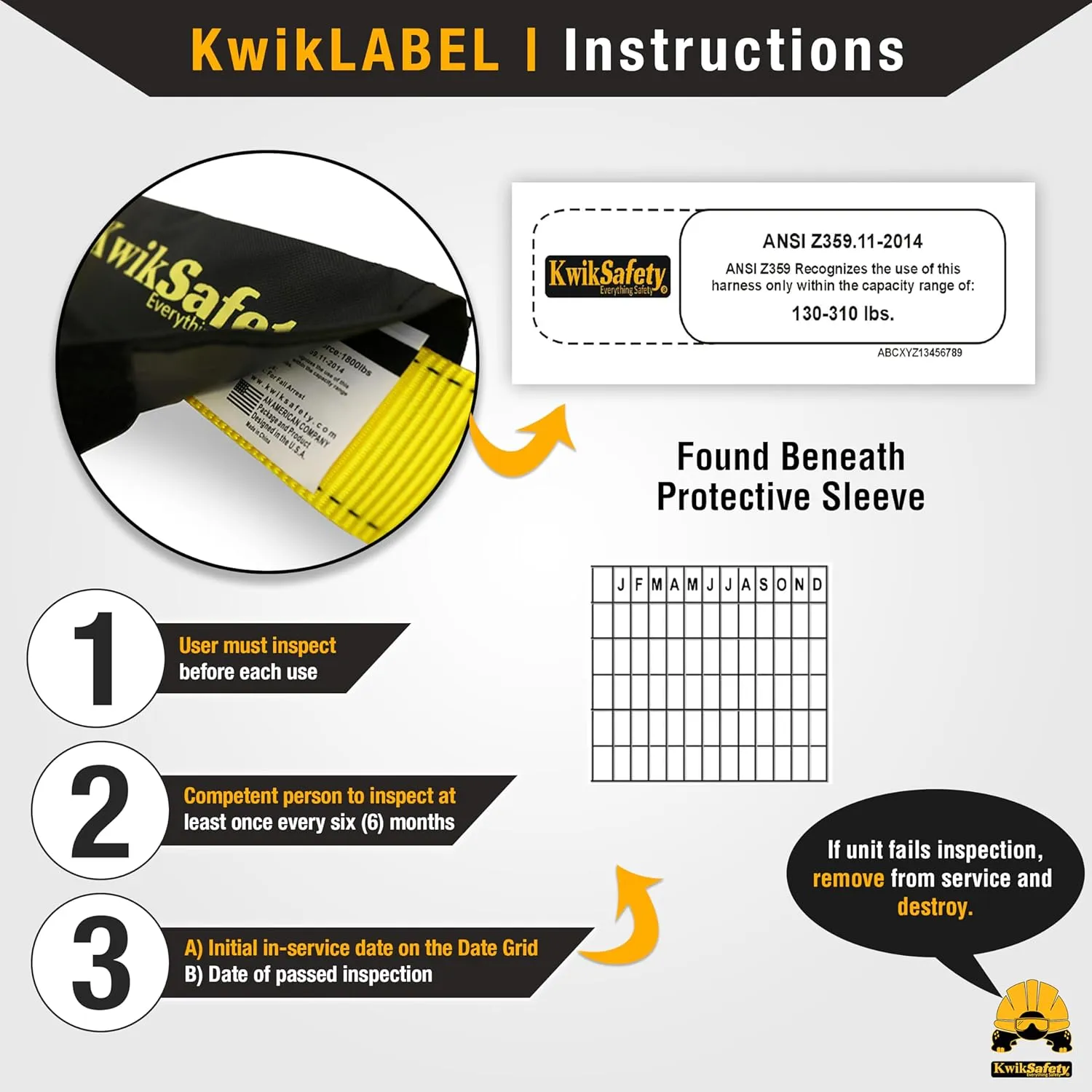 KwikSafety - Charlotte, NC - THUNDER Fall Protection Safety Harness [w/ 3 D-Rings] Construction PPE ANSI Tested OSHA