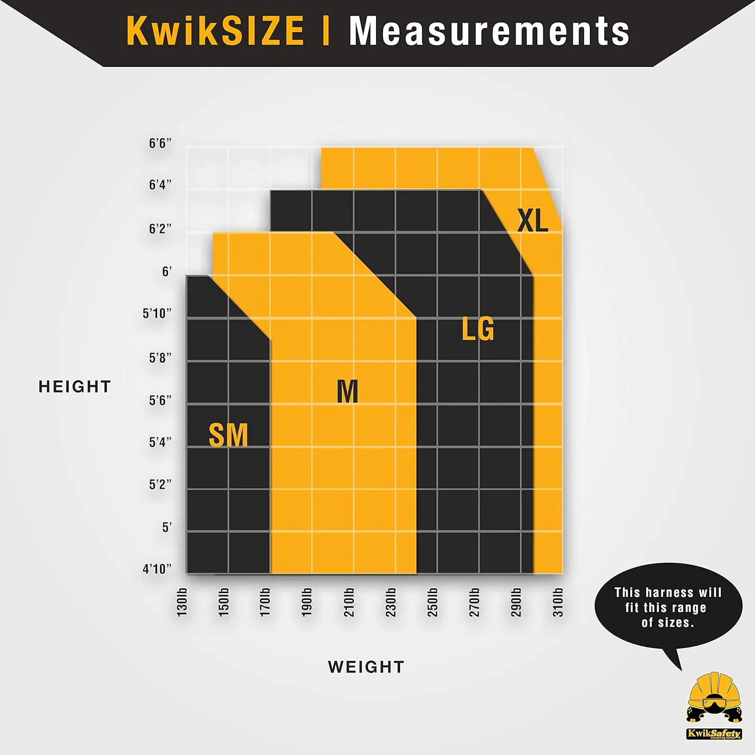 KwikSafety - Charlotte, NC - THUNDER Fall Protection Safety Harness [w/ 3 D-Rings] Construction PPE ANSI Tested OSHA