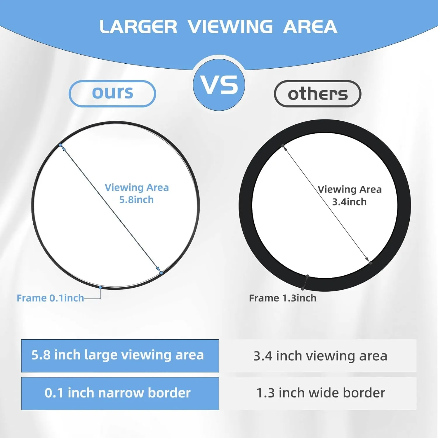 Large 6” 30x Magnifying Mirror with Tweezers, Travel Magnified Mirror 30x with Suction Cups, High Magnification Travel Magnifying Mirror 30x, Round Magnified Make up Mirror, Black