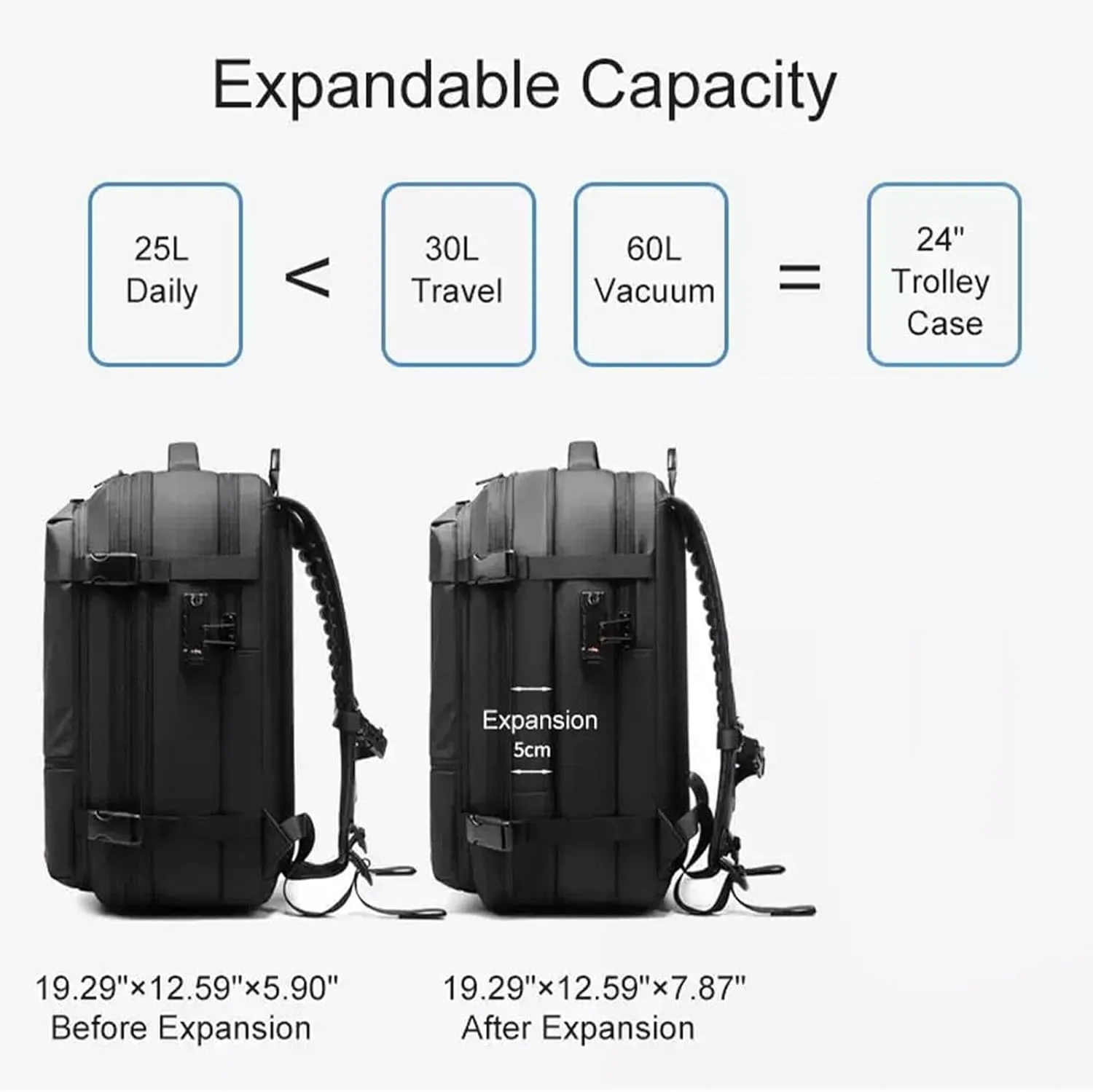 Levette Backpack,Levettevac Mochila,Levettevac Backpack,Vacuum Compression Travel 60l Expandable Large Capacity Pack (A)