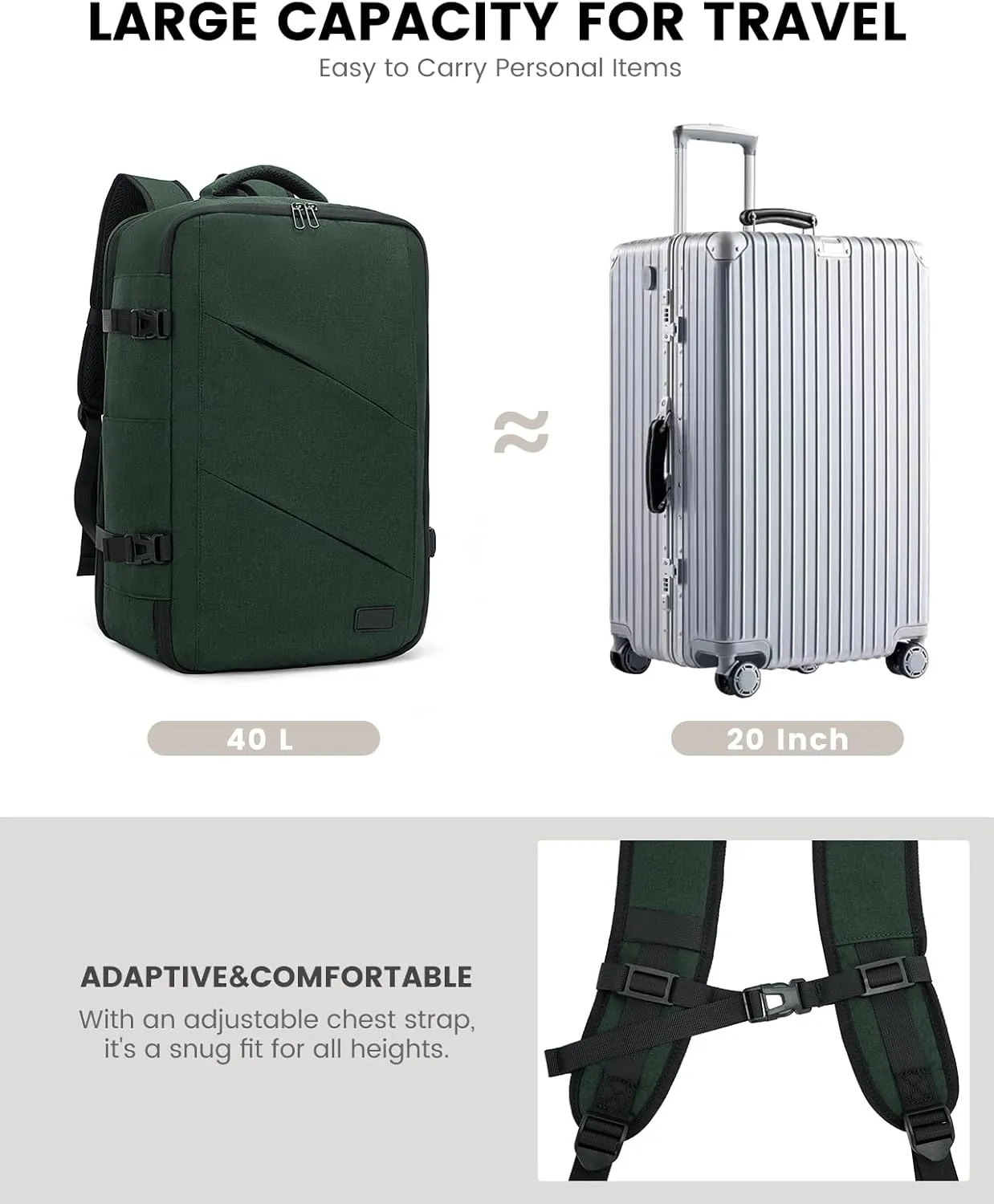 LOVEVOOK Carry on Travel Backpack, Large 40L for Men & Women Flight Approved with USB Charging Port&3 Packing Cubes, Large Suitcase Water Resistant Luggage Daypack Business Weekender Bag, Dark Green